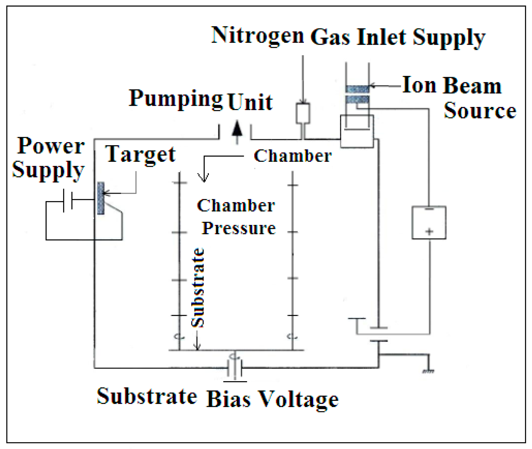Coatings 10 01166 g002