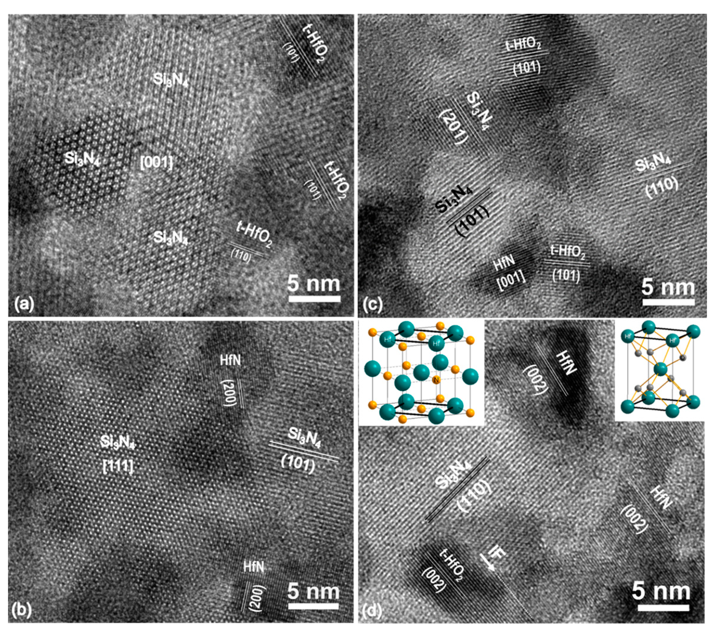Coatings 10 01170 g011