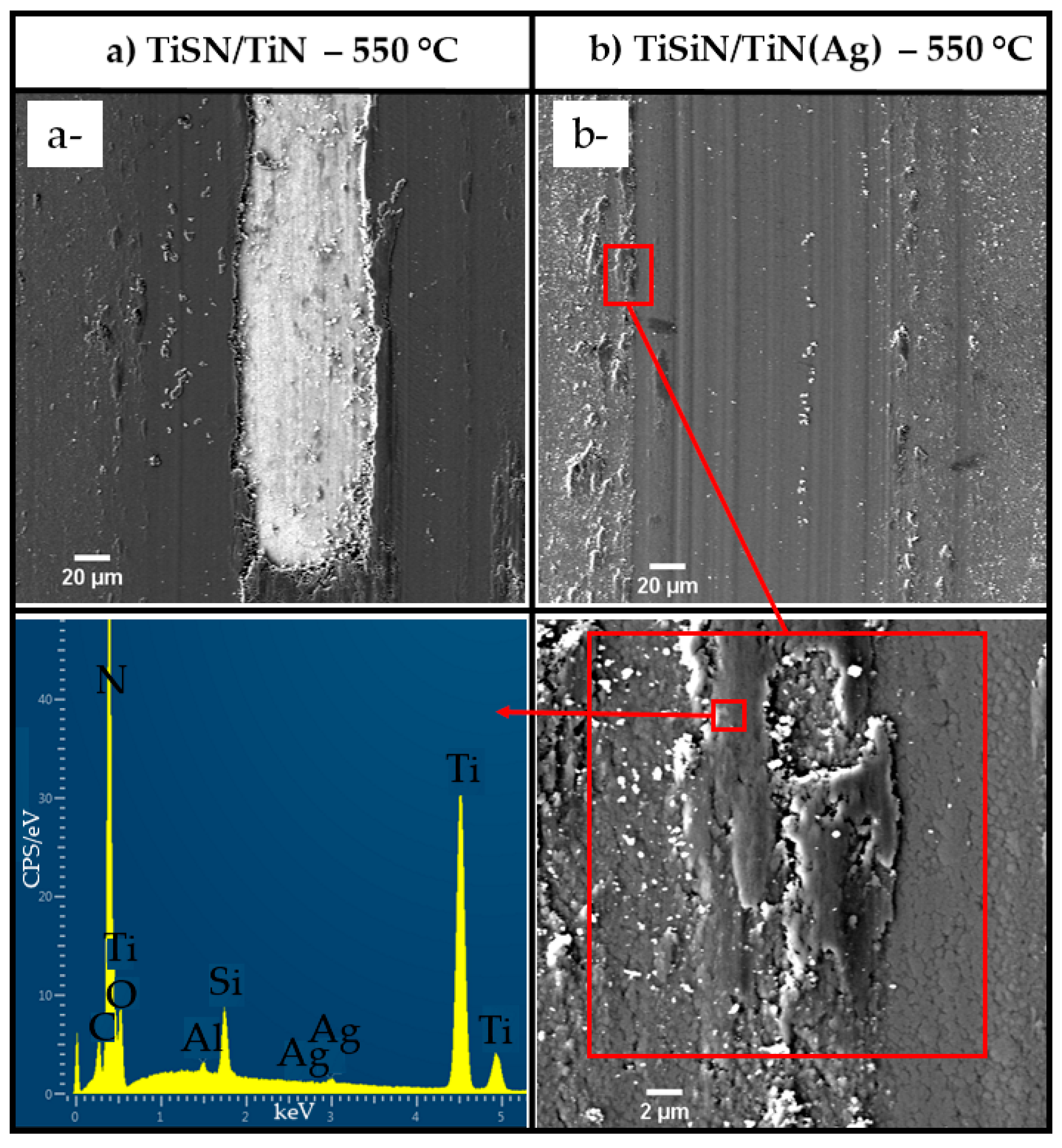 Coatings 10 01191 g005