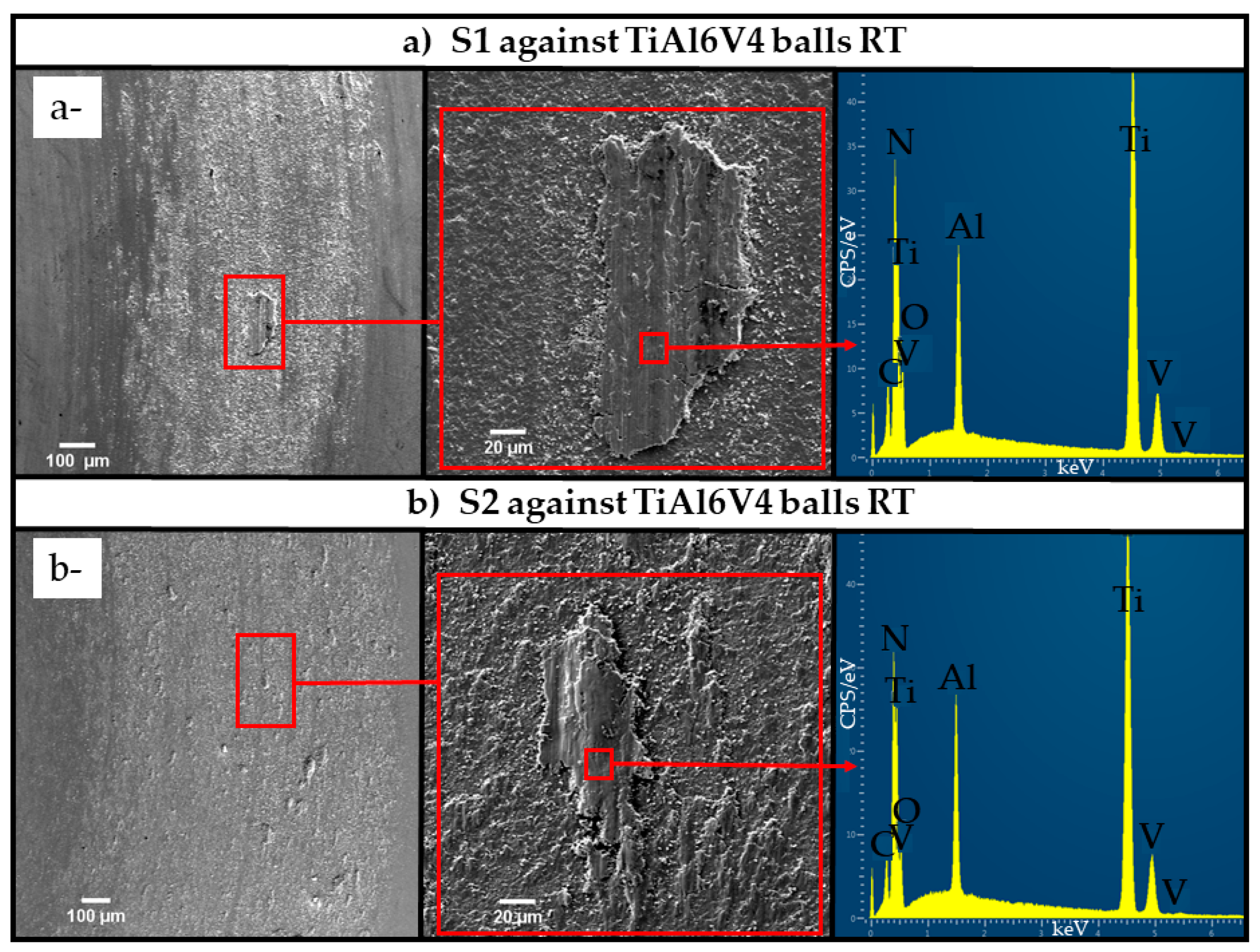 Coatings 10 01191 g006