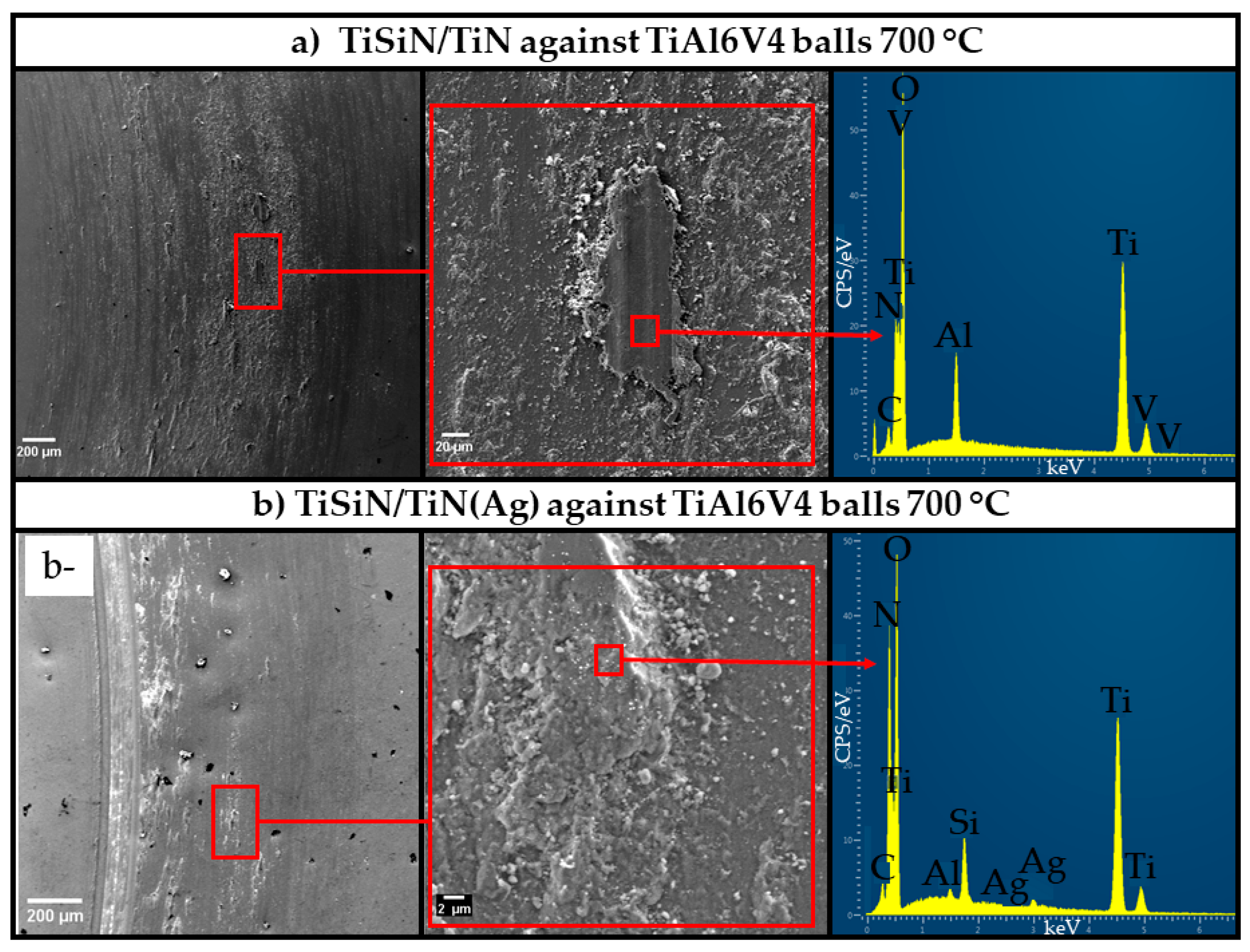 Coatings 10 01191 g008