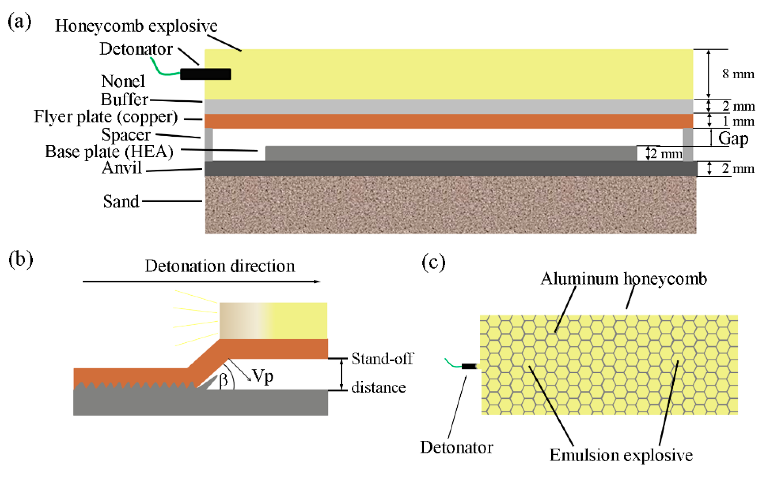 Coatings 10 01197 g001