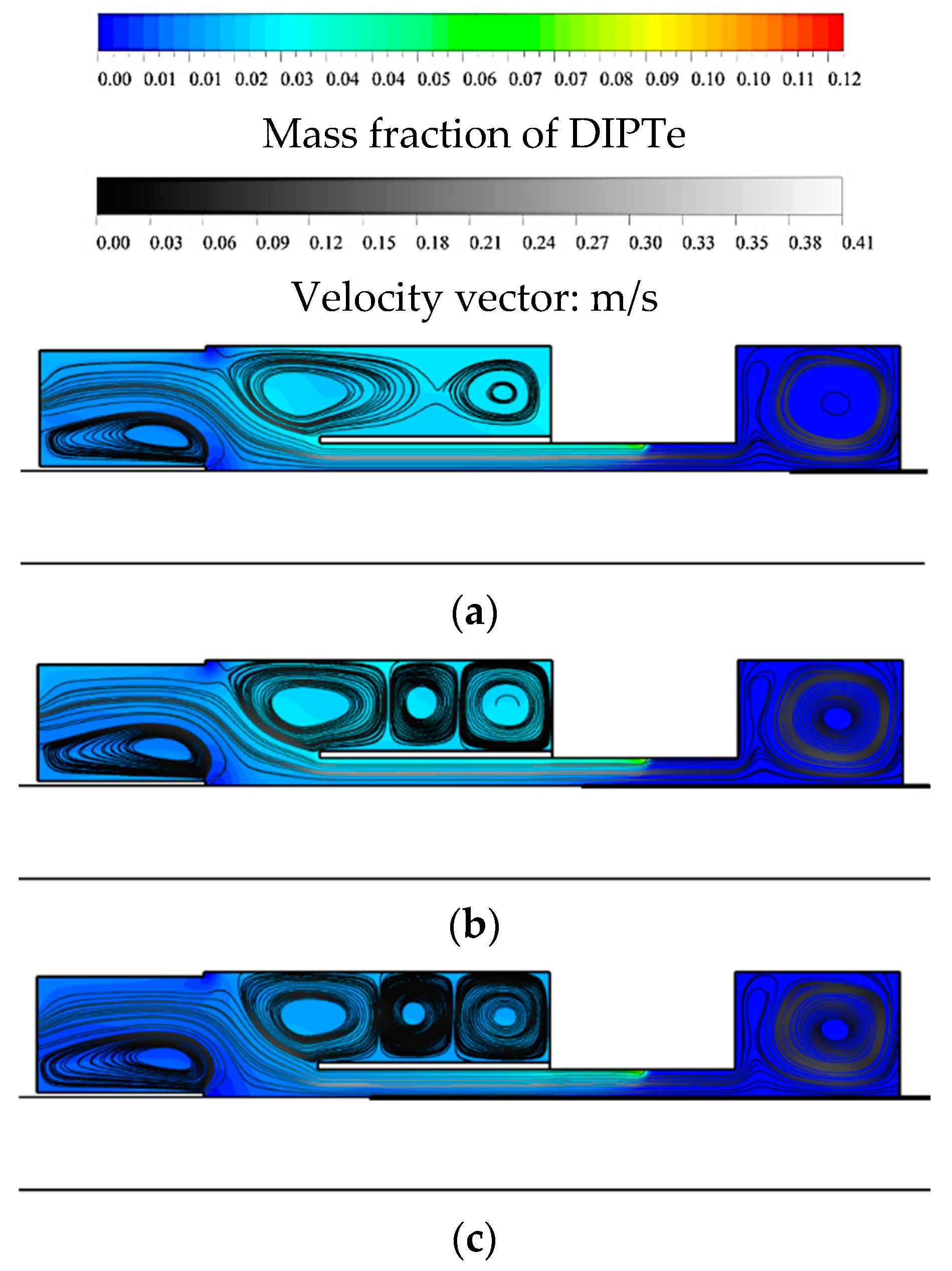 Coatings 10 01198 g007