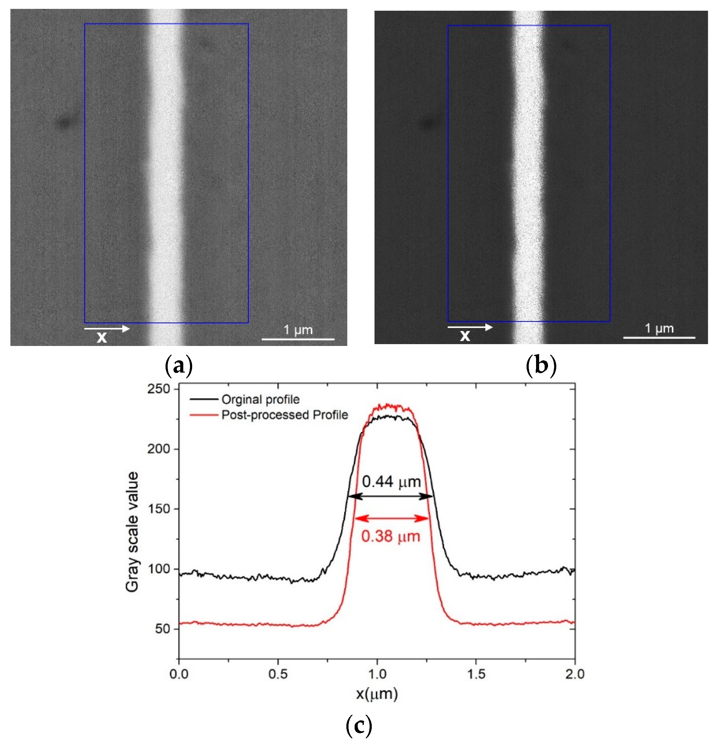 Coatings 10 01211 g009