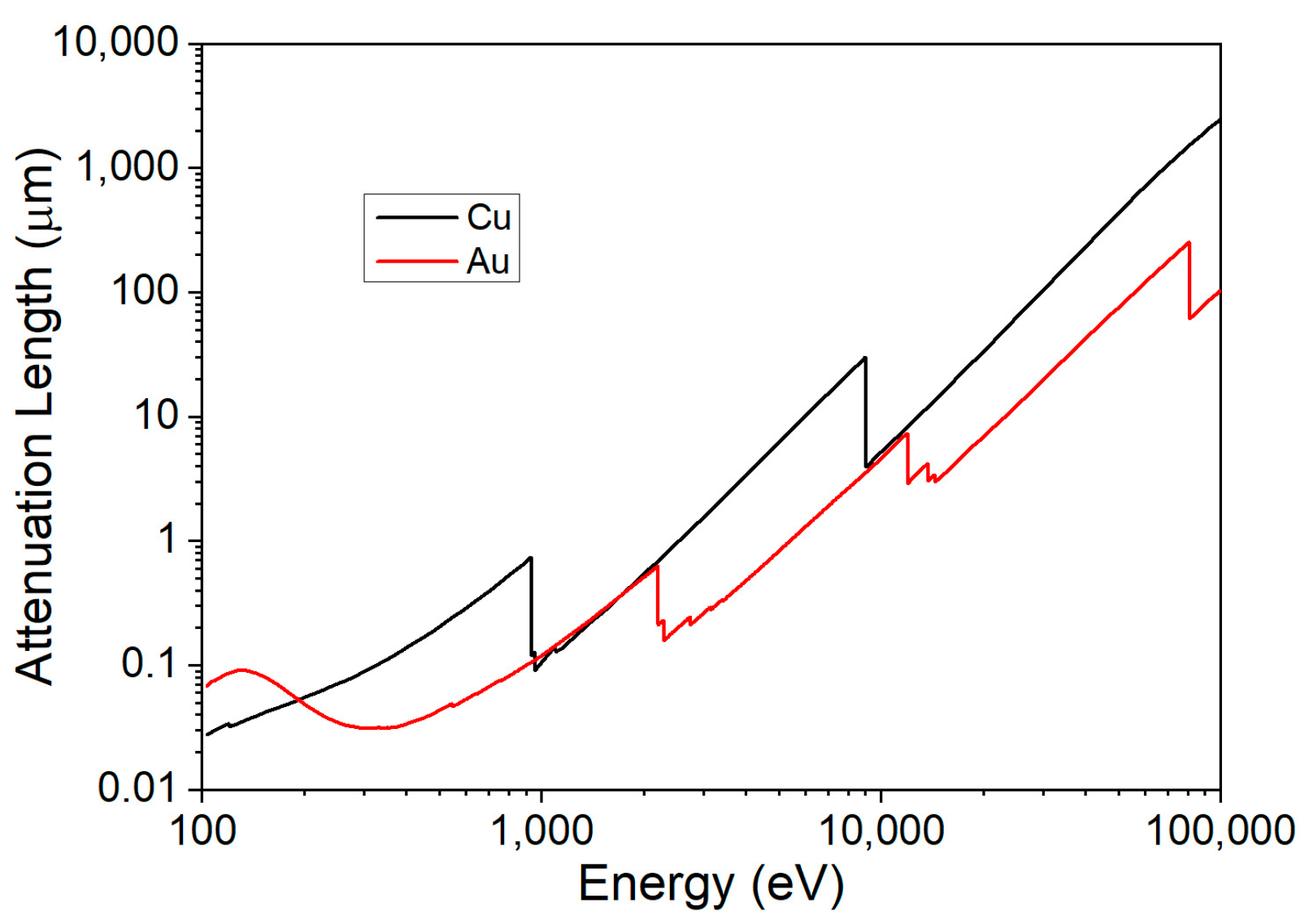 Coatings 10 01211 g012