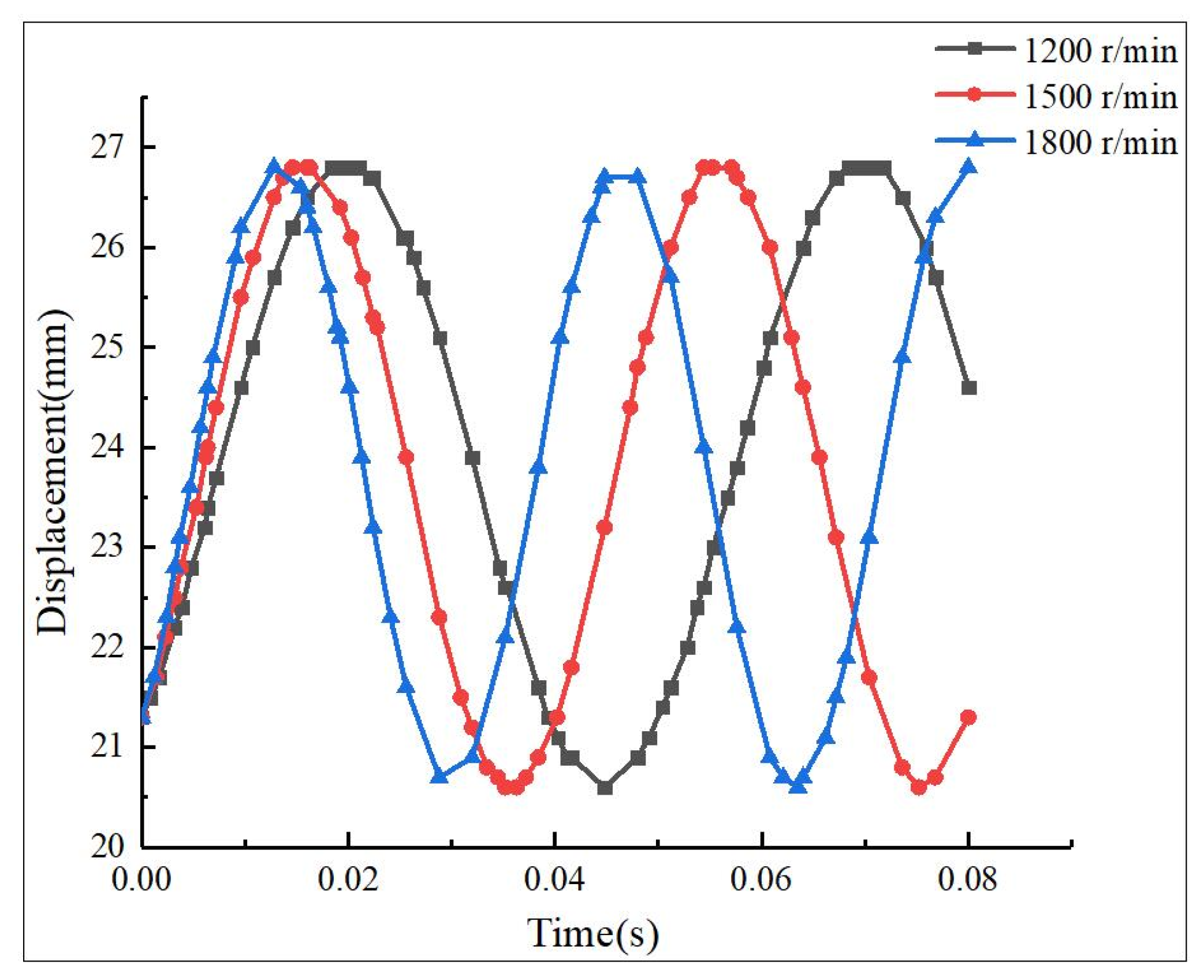 Coatings 10 01217 g006