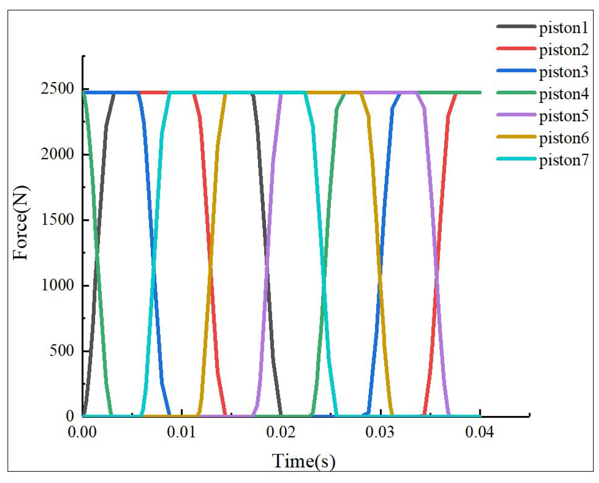 Coatings 10 01217 g011