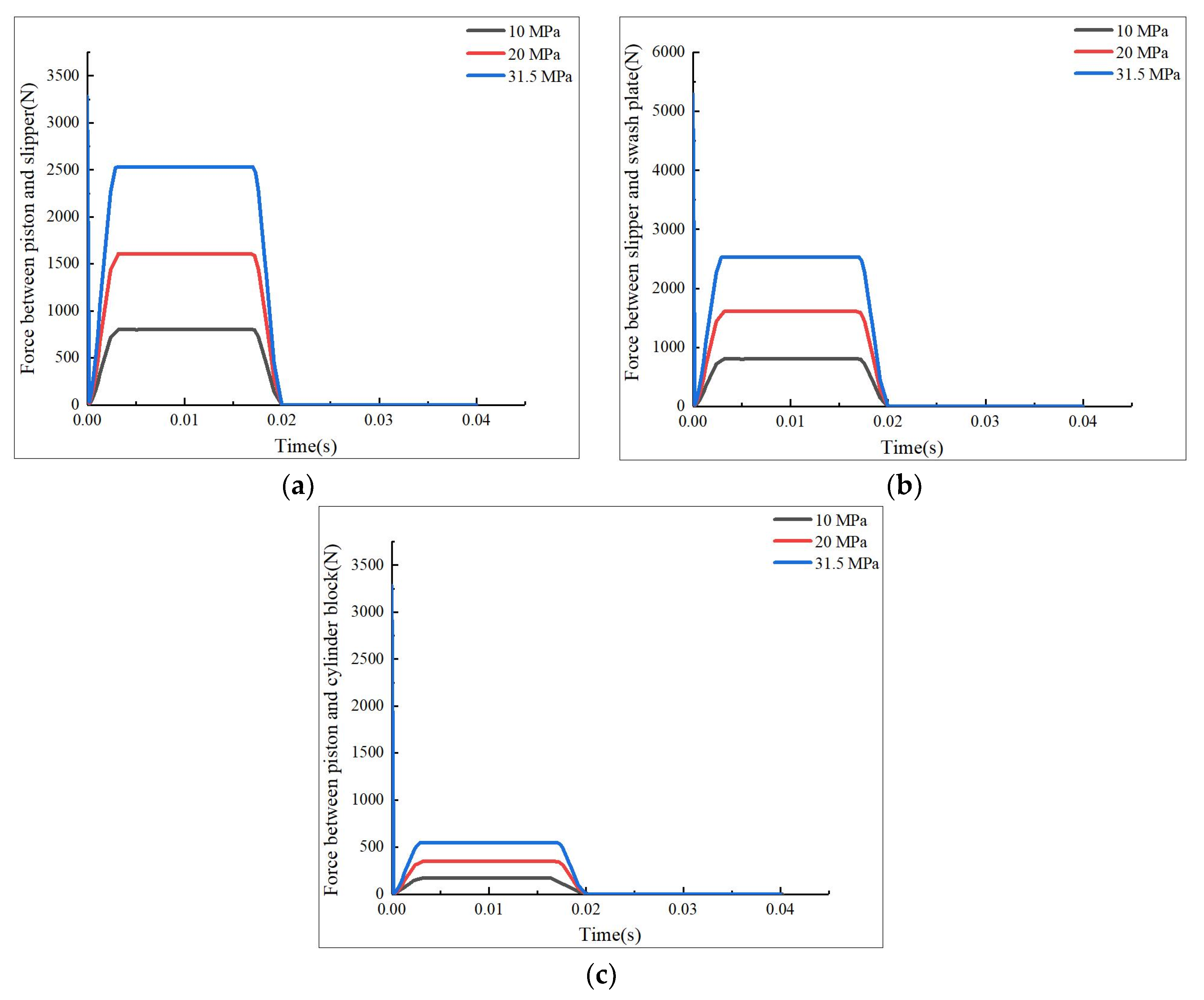 Coatings 10 01217 g012
