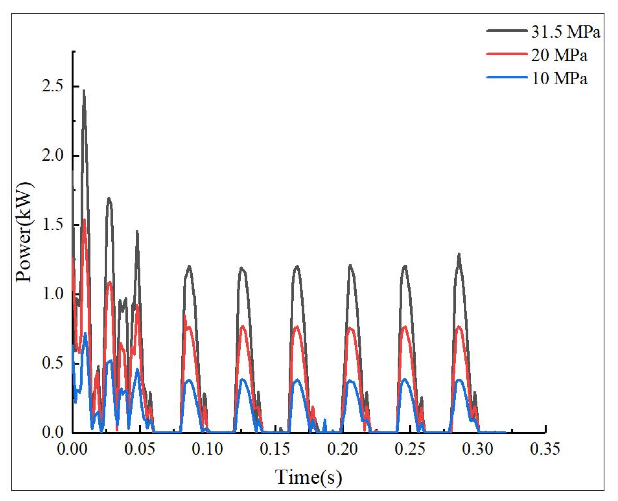 Coatings 10 01217 g013