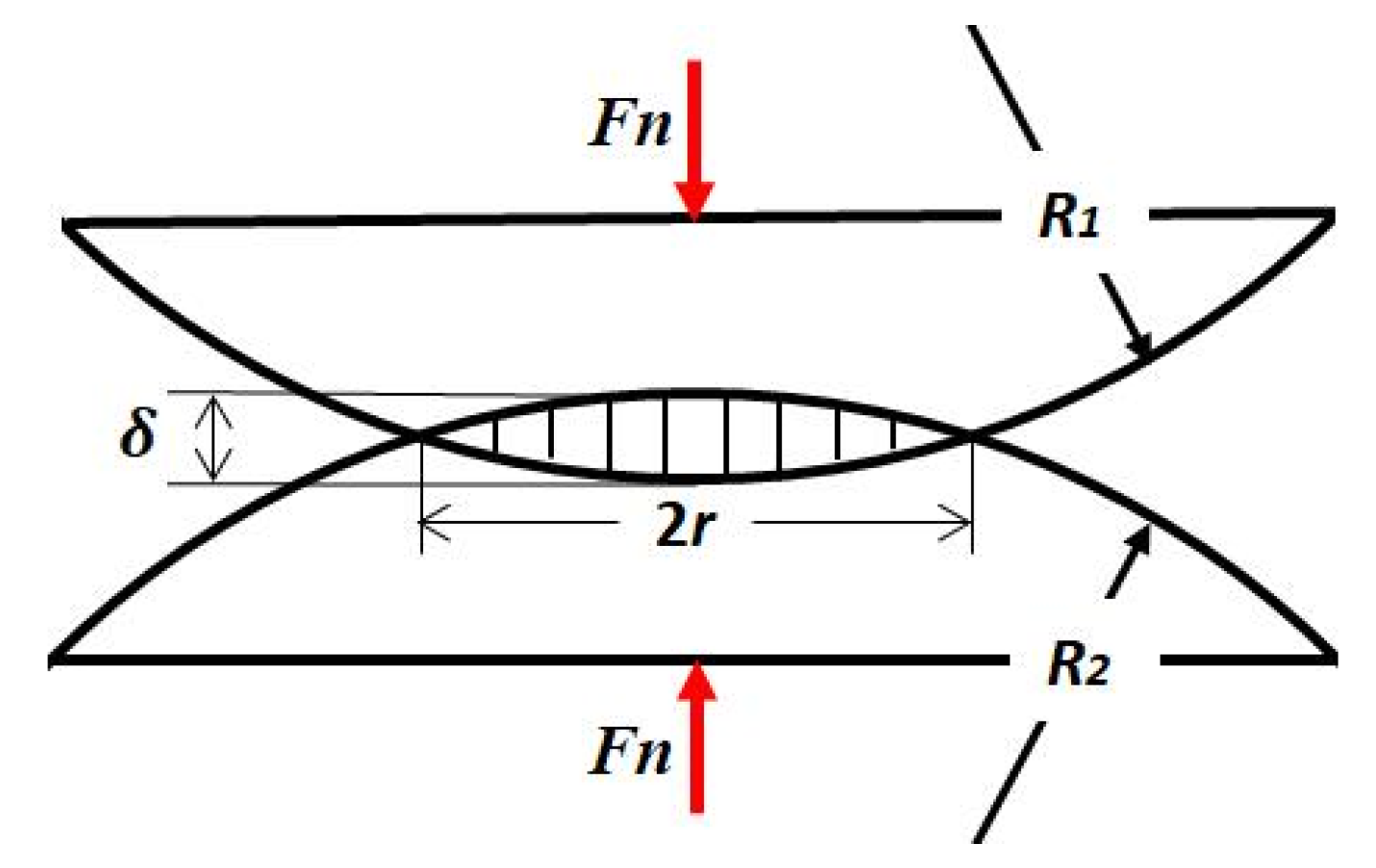 Coatings 10 01217 g016