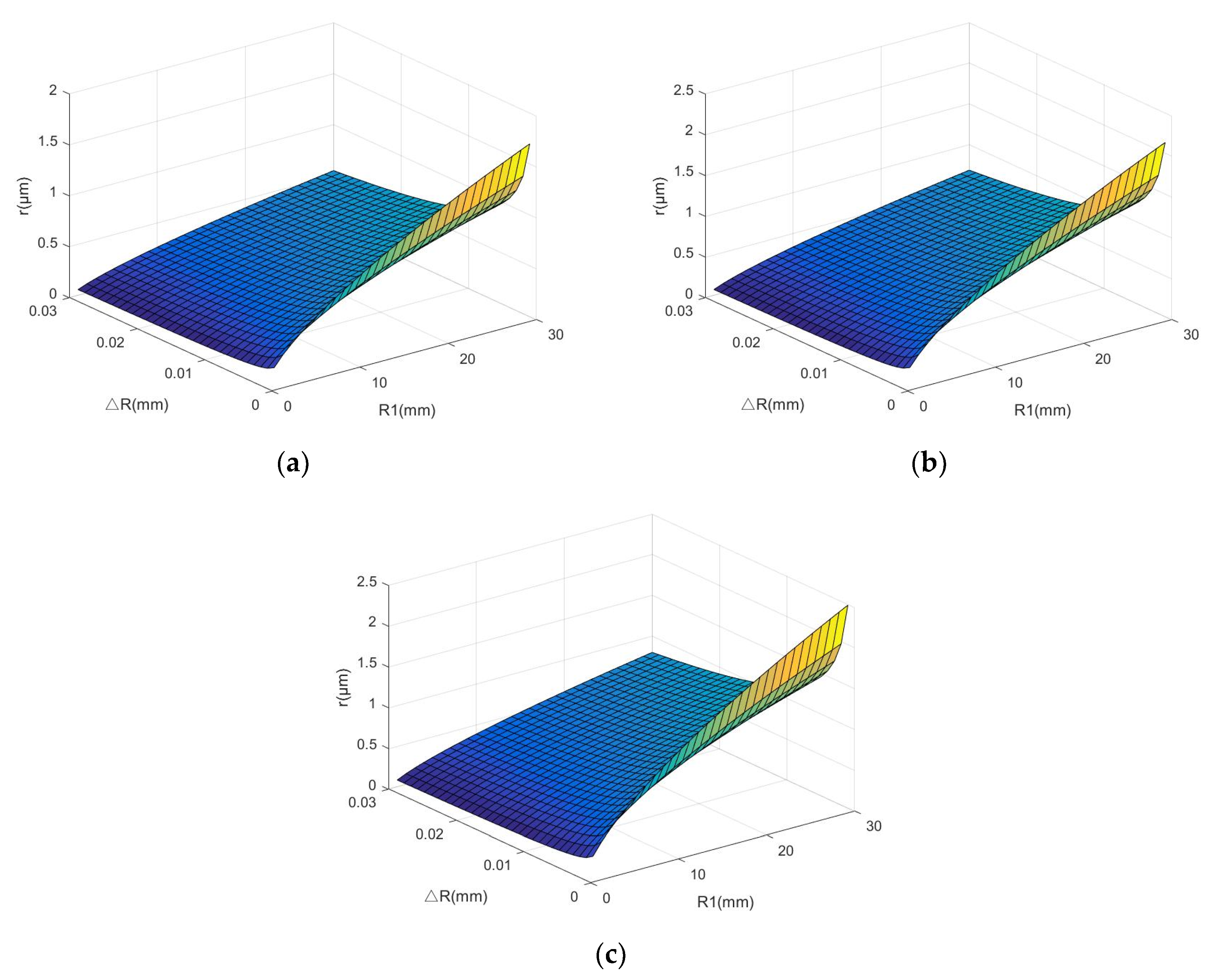 Coatings 10 01217 g018