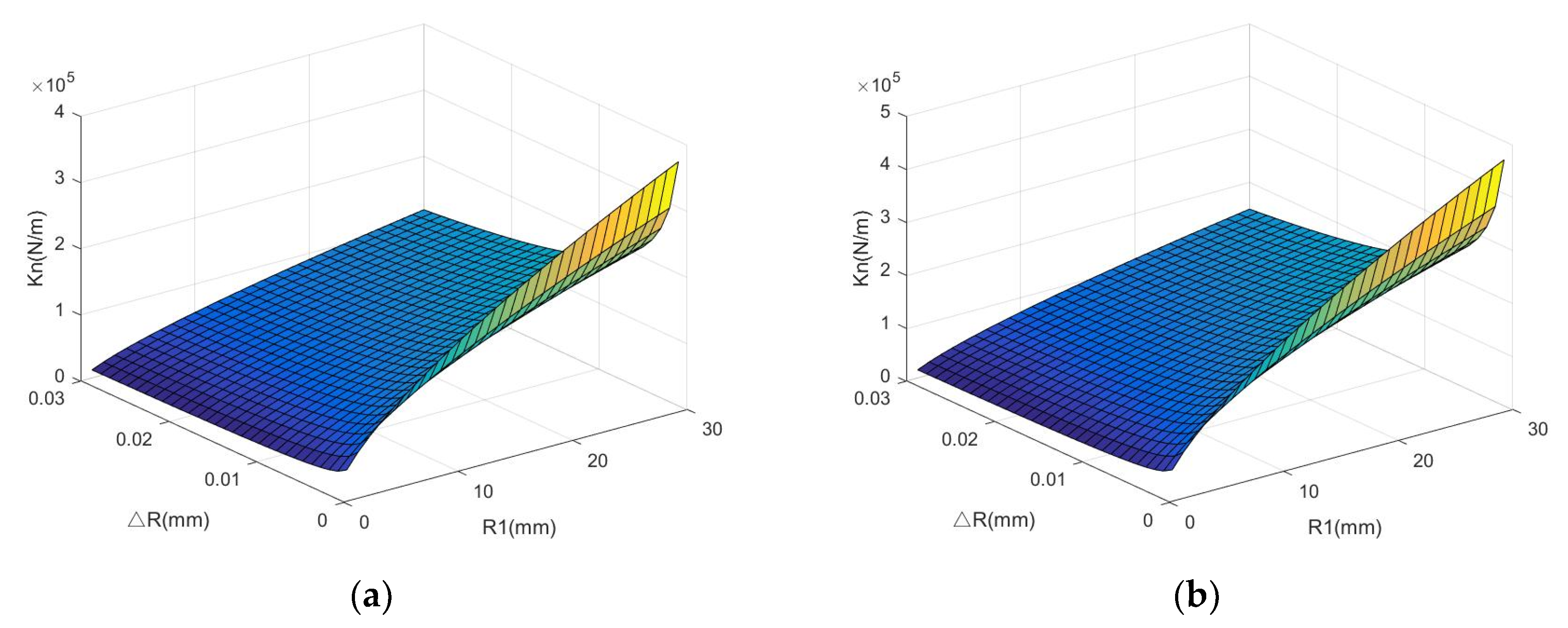 Coatings 10 01217 g020a
