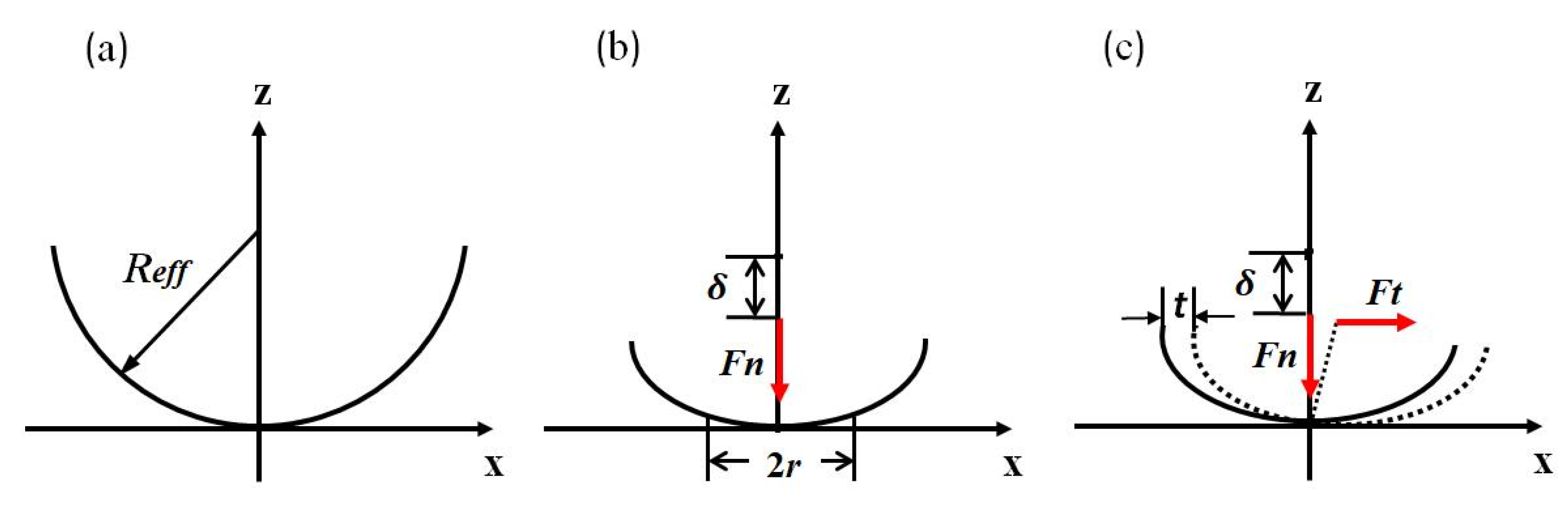 Coatings 10 01217 g021