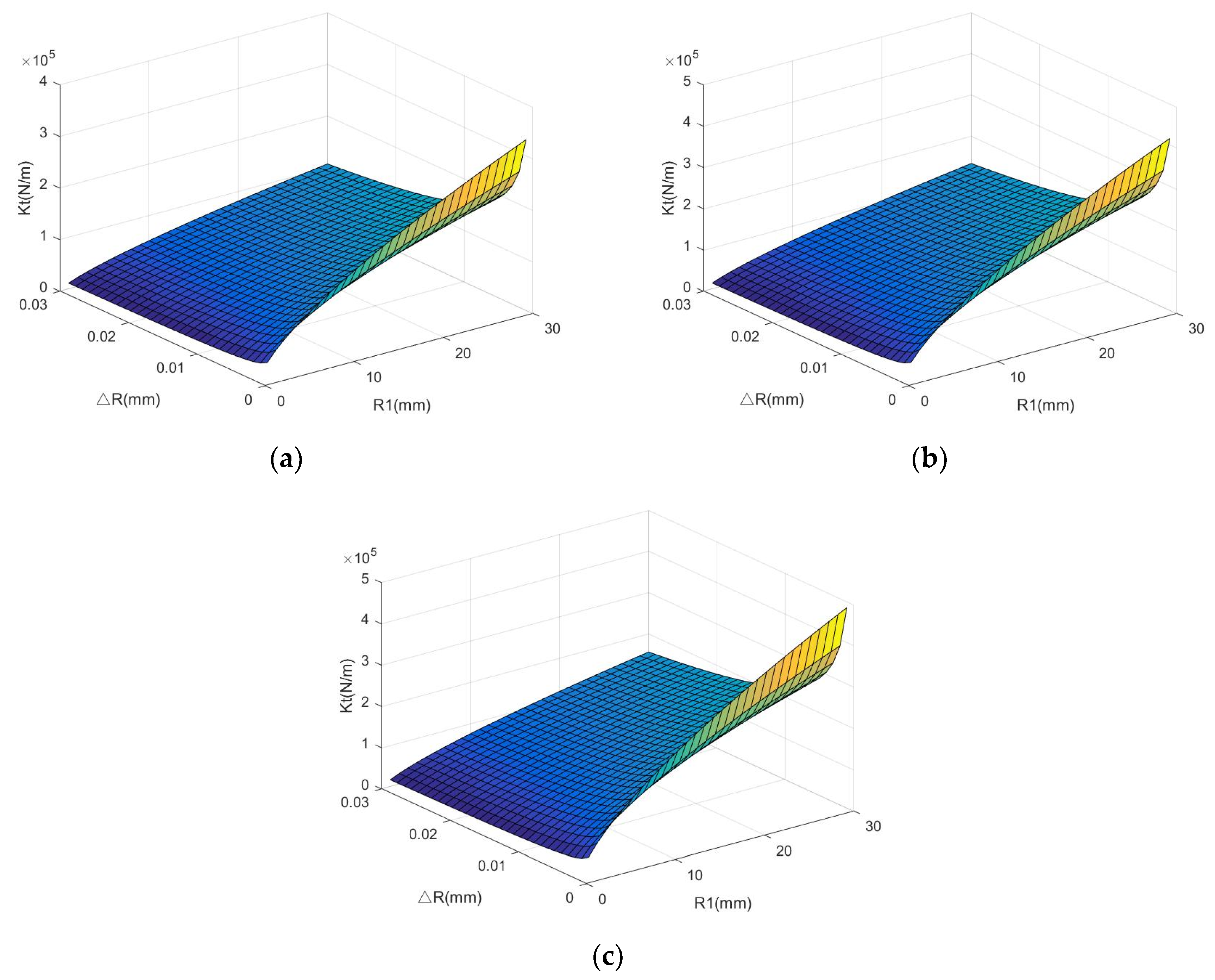 Coatings 10 01217 g022