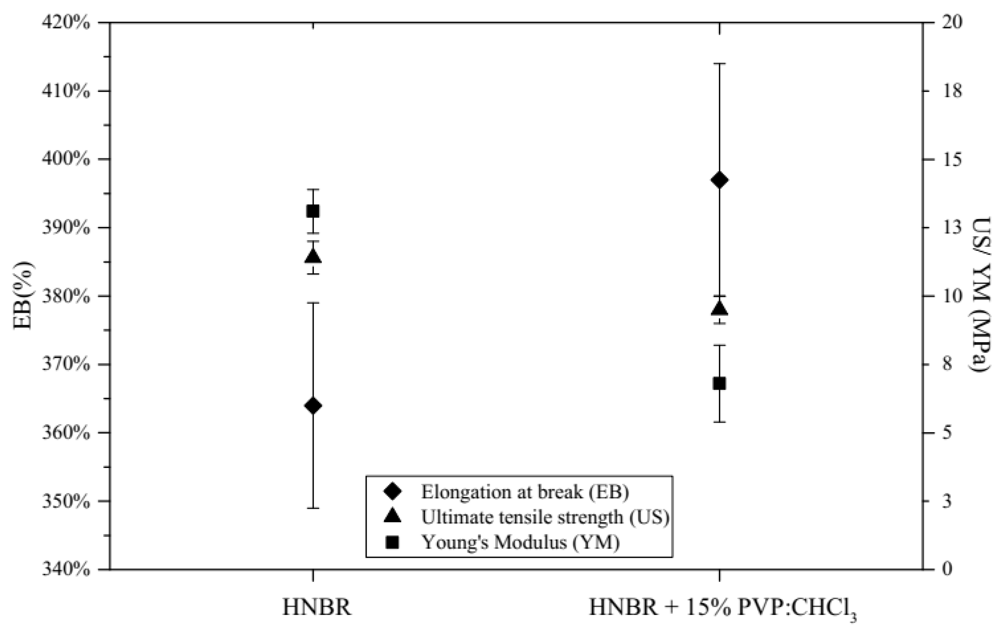 Coatings 10 01237 g003
