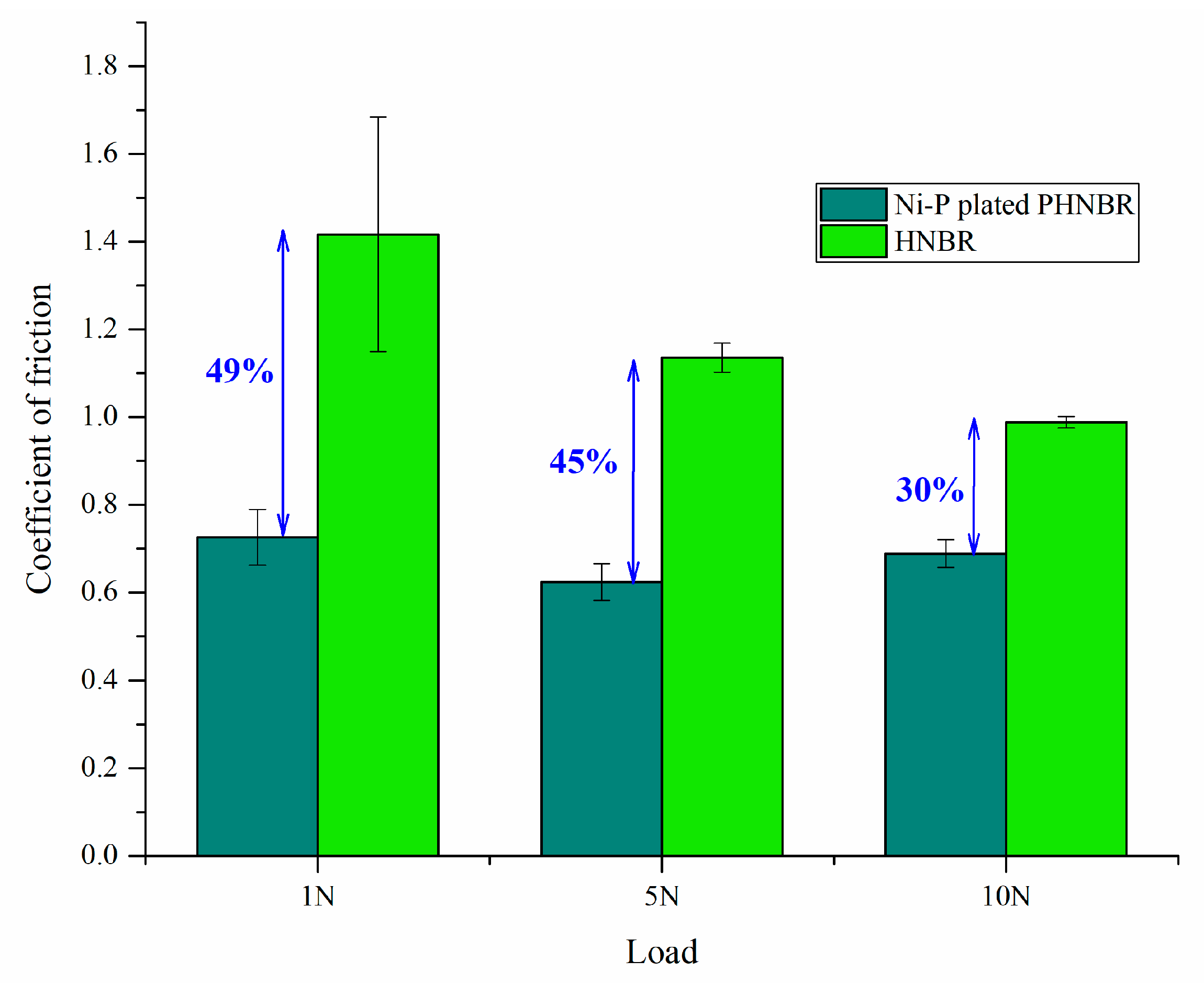 Coatings 10 01237 g014