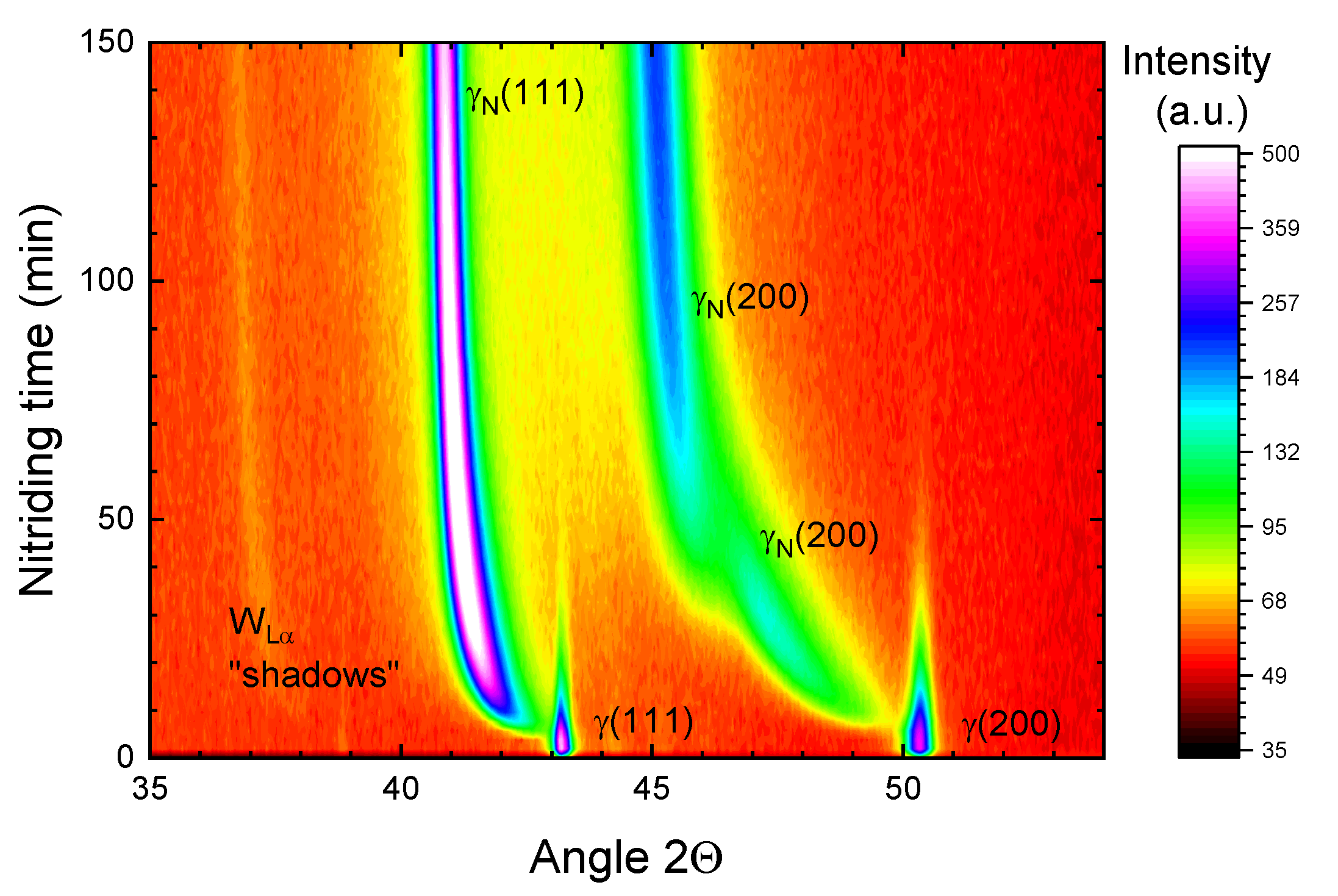 Coatings 10 01250 g001