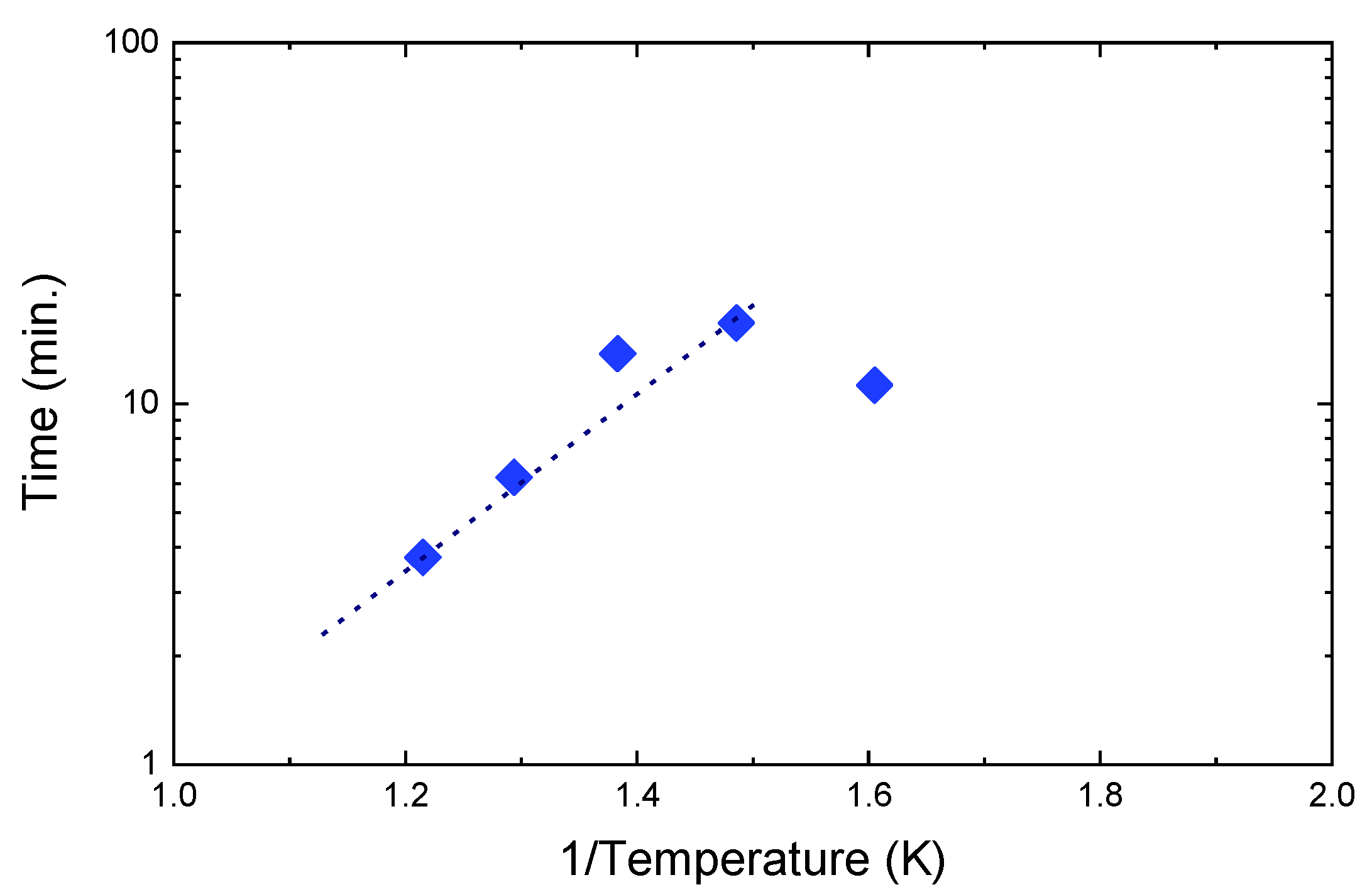 Coatings 10 01250 g003