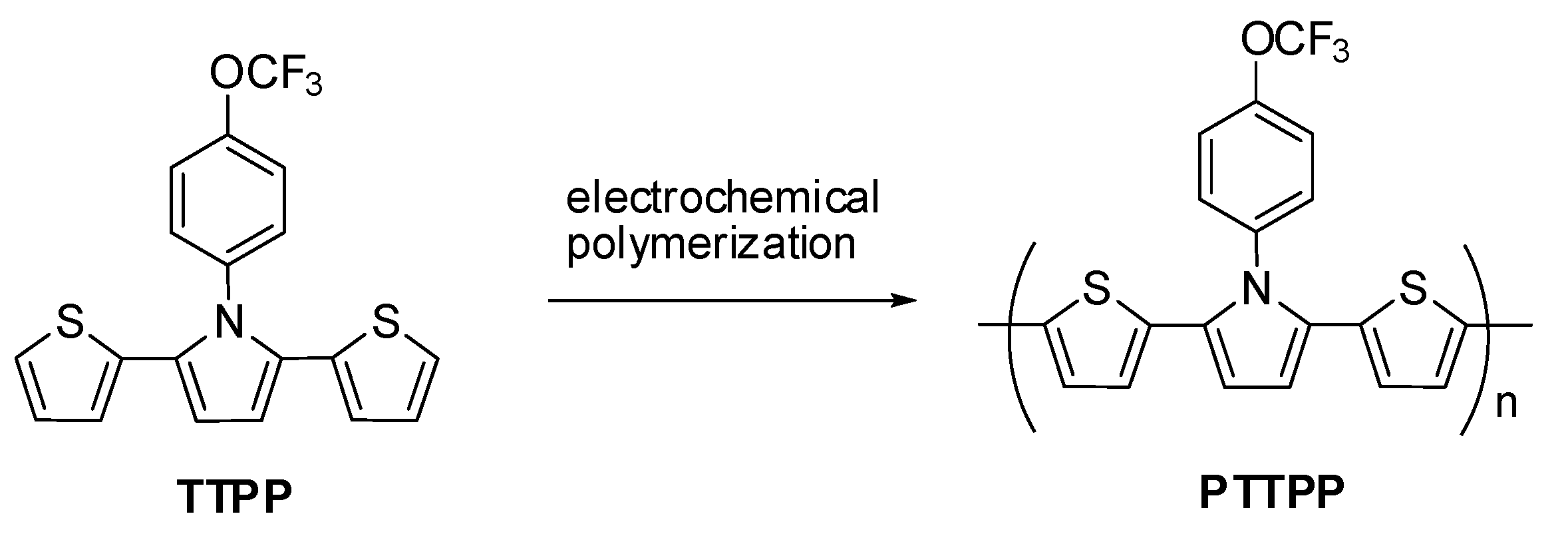 Coatings 10 01251 g002a