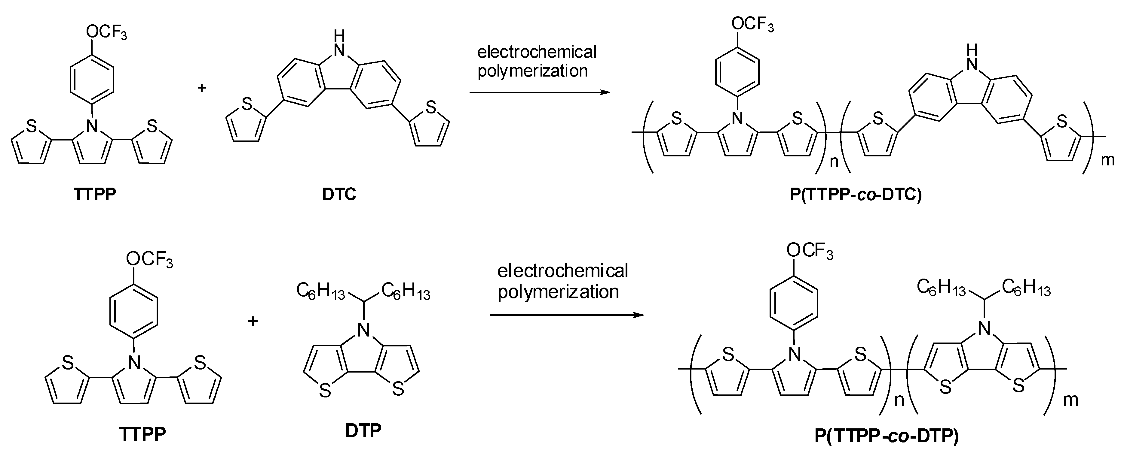 Coatings 10 01251 g002b