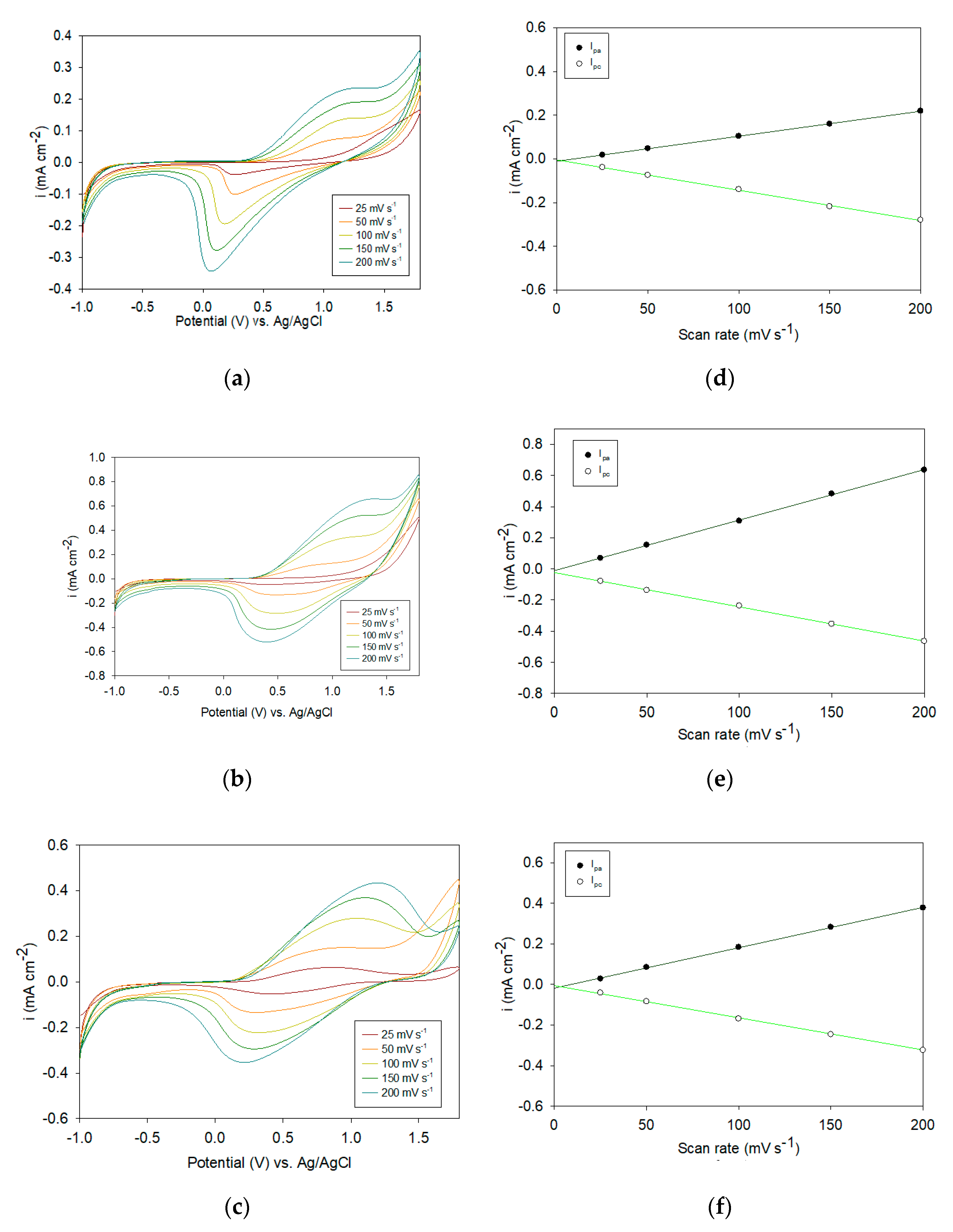 Coatings 10 01251 g004
