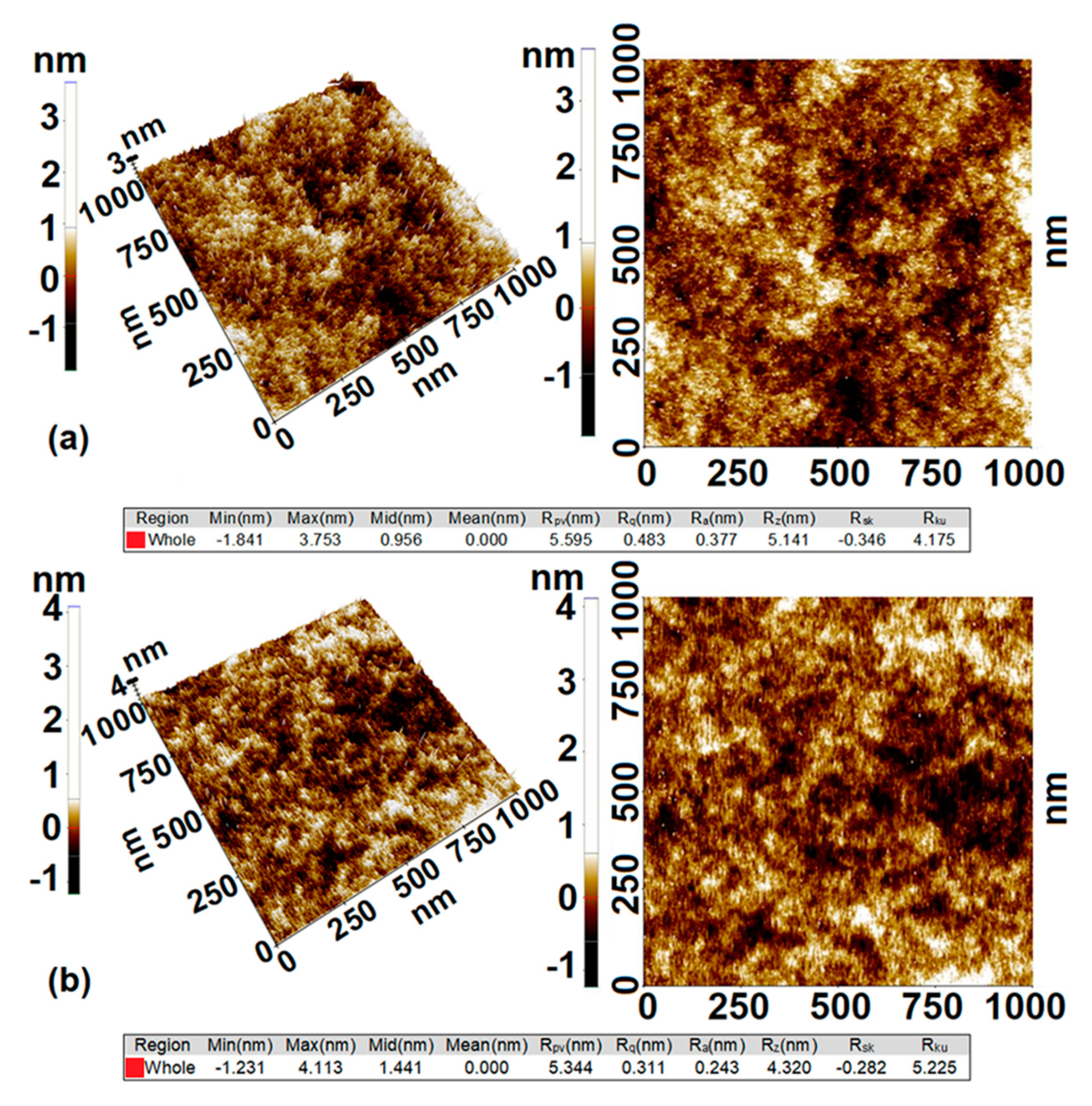 Coatings 10 01255 g003
