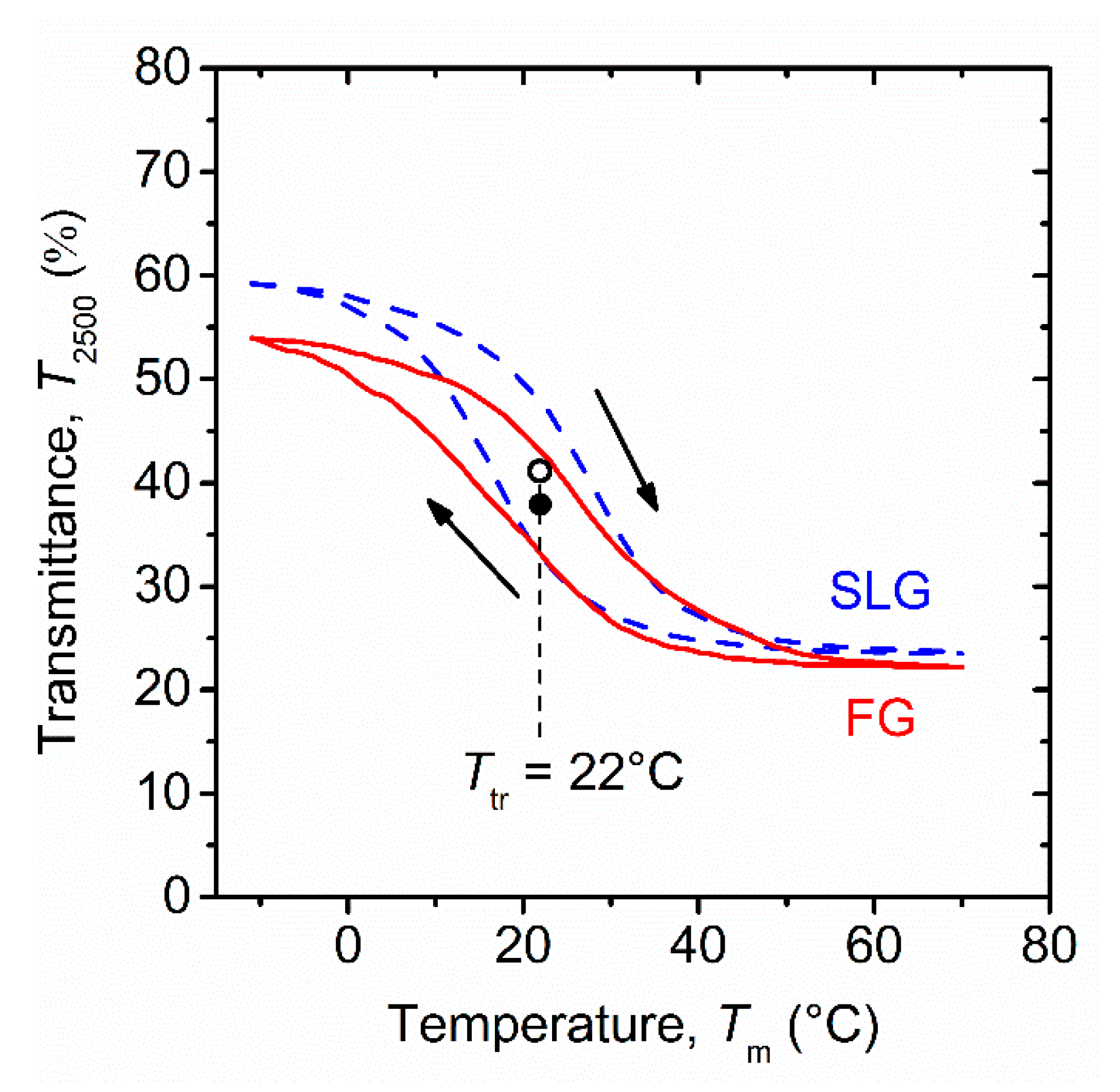 Coatings 10 01258 g004