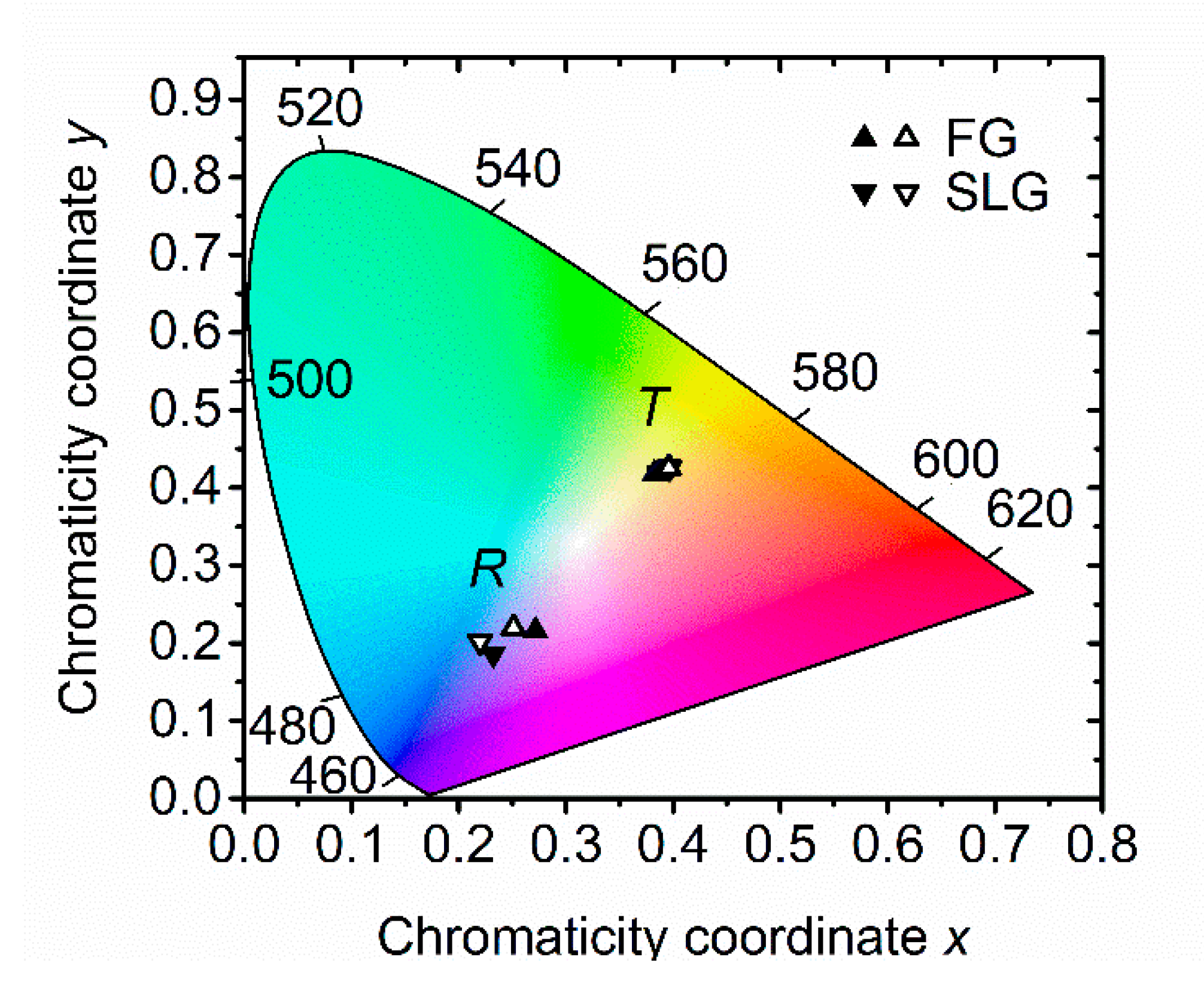 Coatings 10 01258 g007