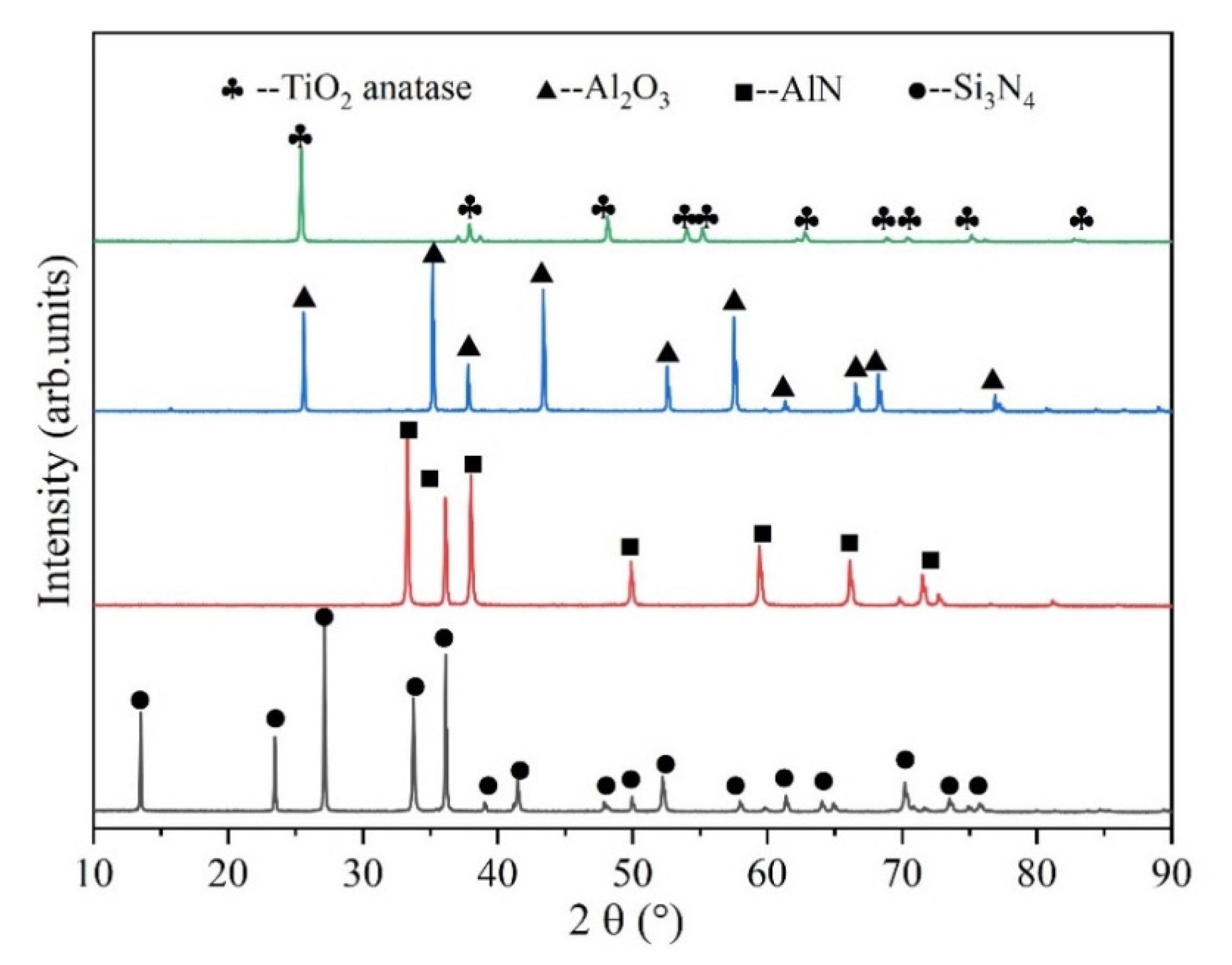Coatings 10 01268 g002