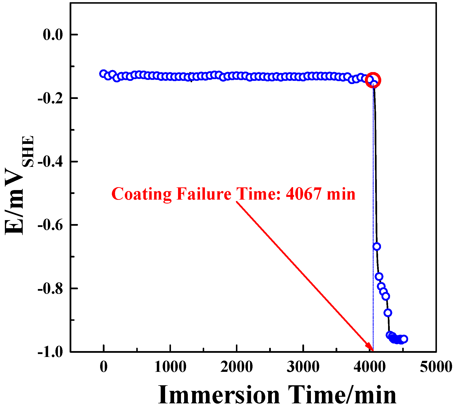Coatings 11 00018 g001