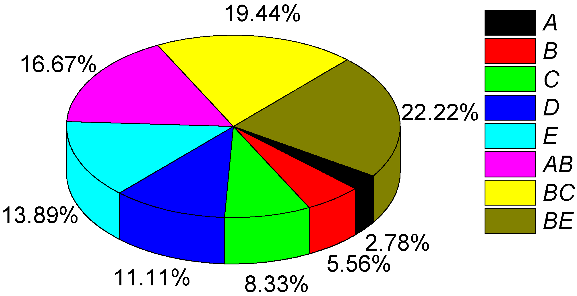 Coatings 11 00018 g004