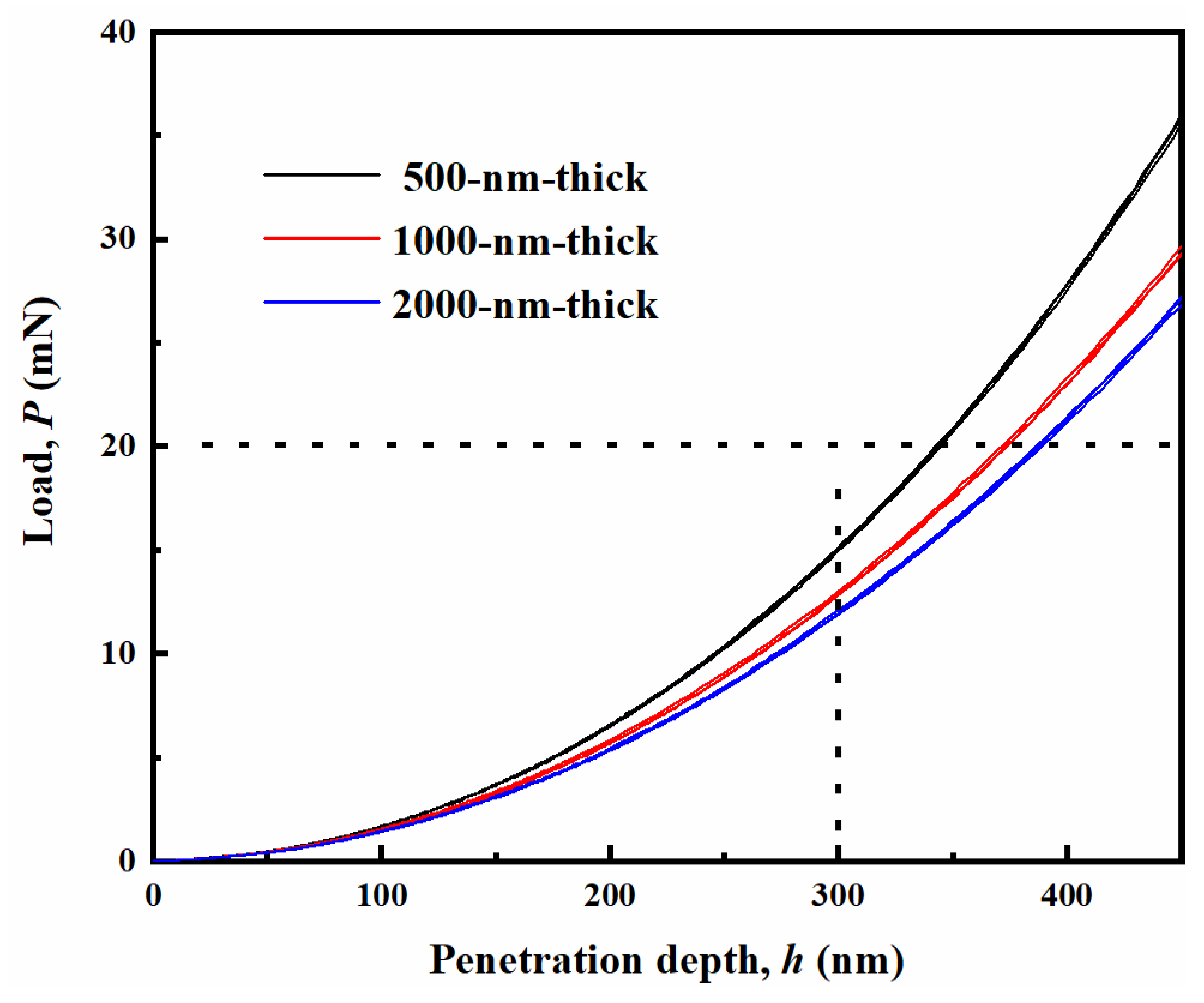 Coatings 11 00023 g004