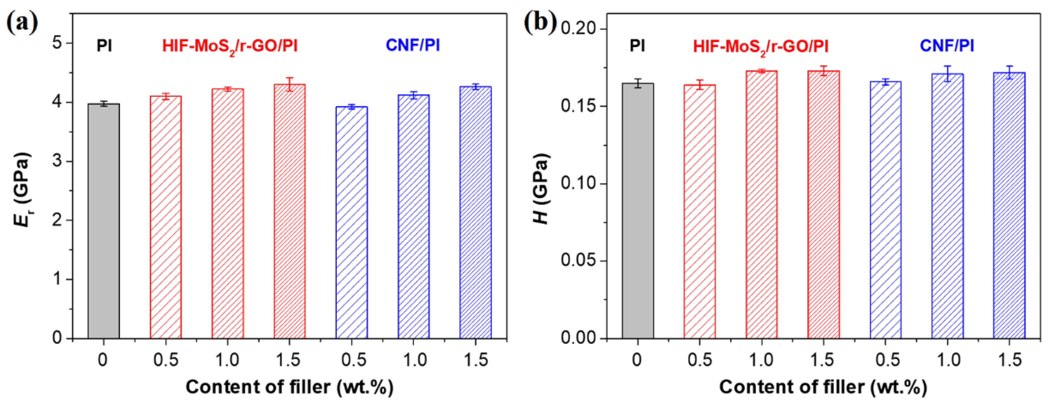 Coatings 11 00025 g002
