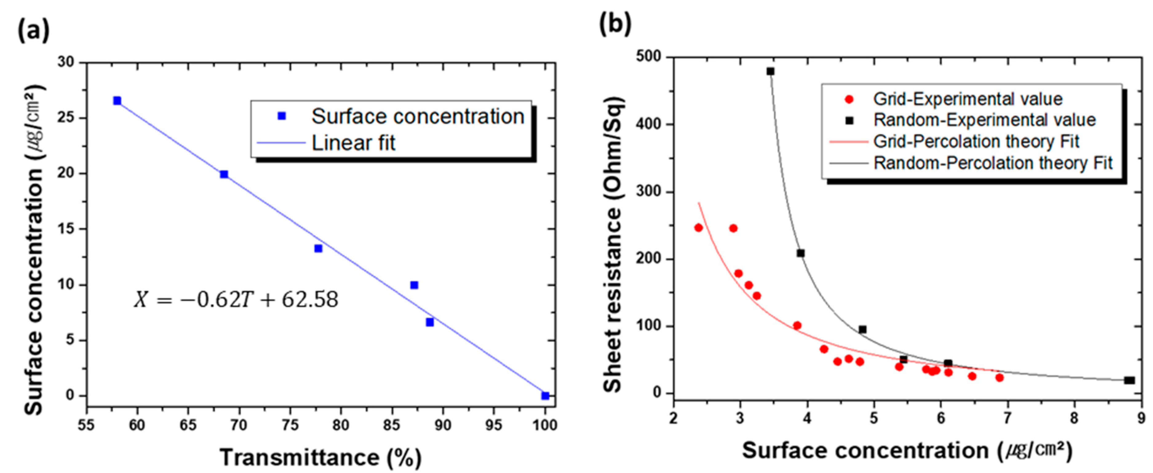 Coatings 11 00030 g008