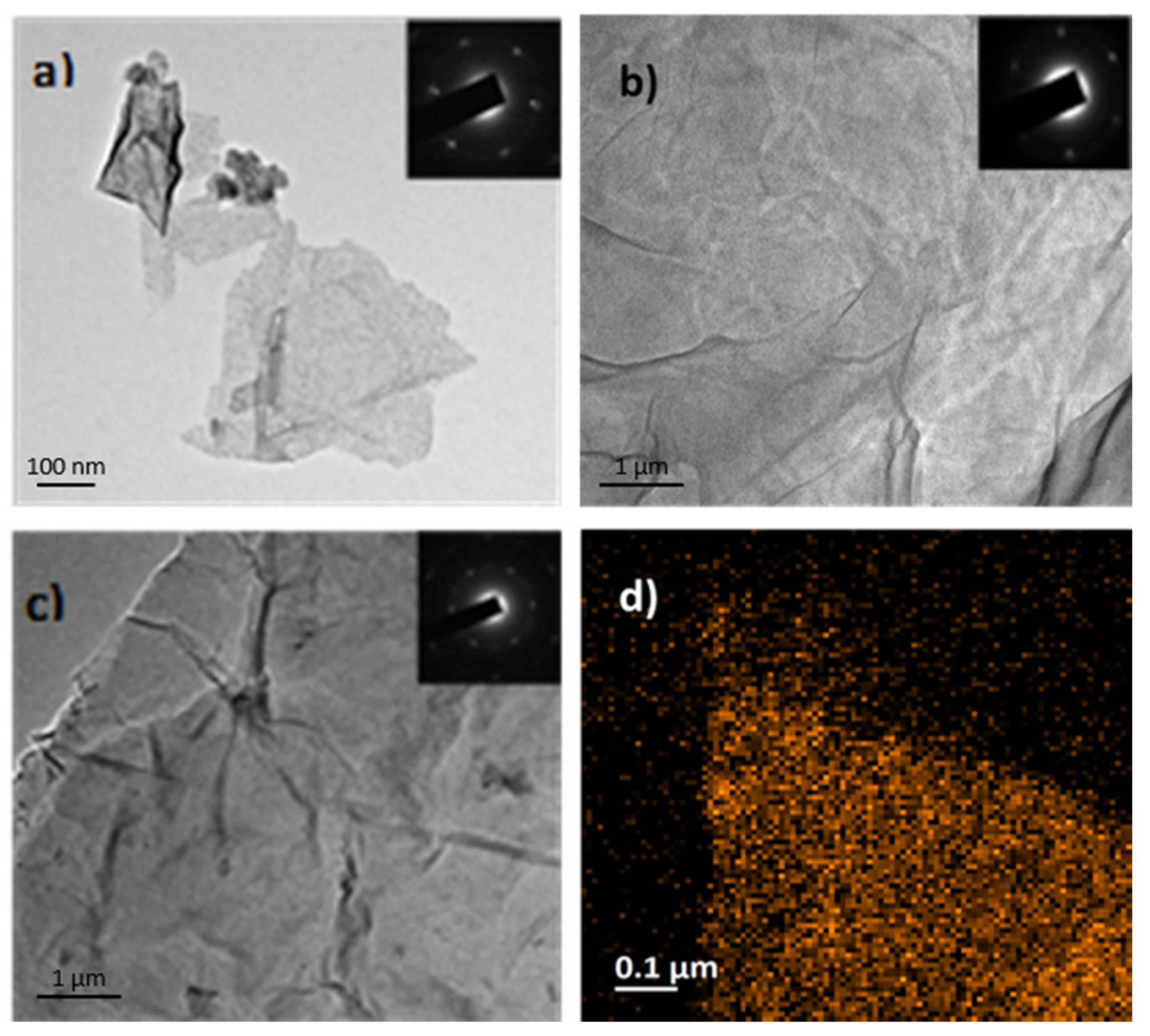 Coatings 11 00035 g004
