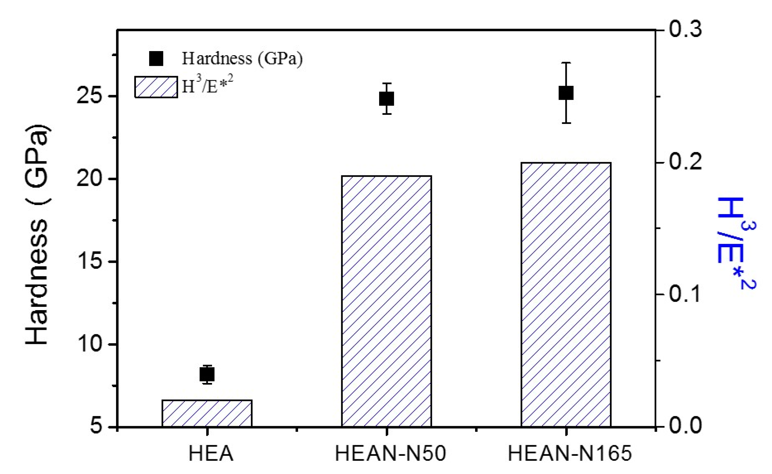 Coatings 11 00041 g005