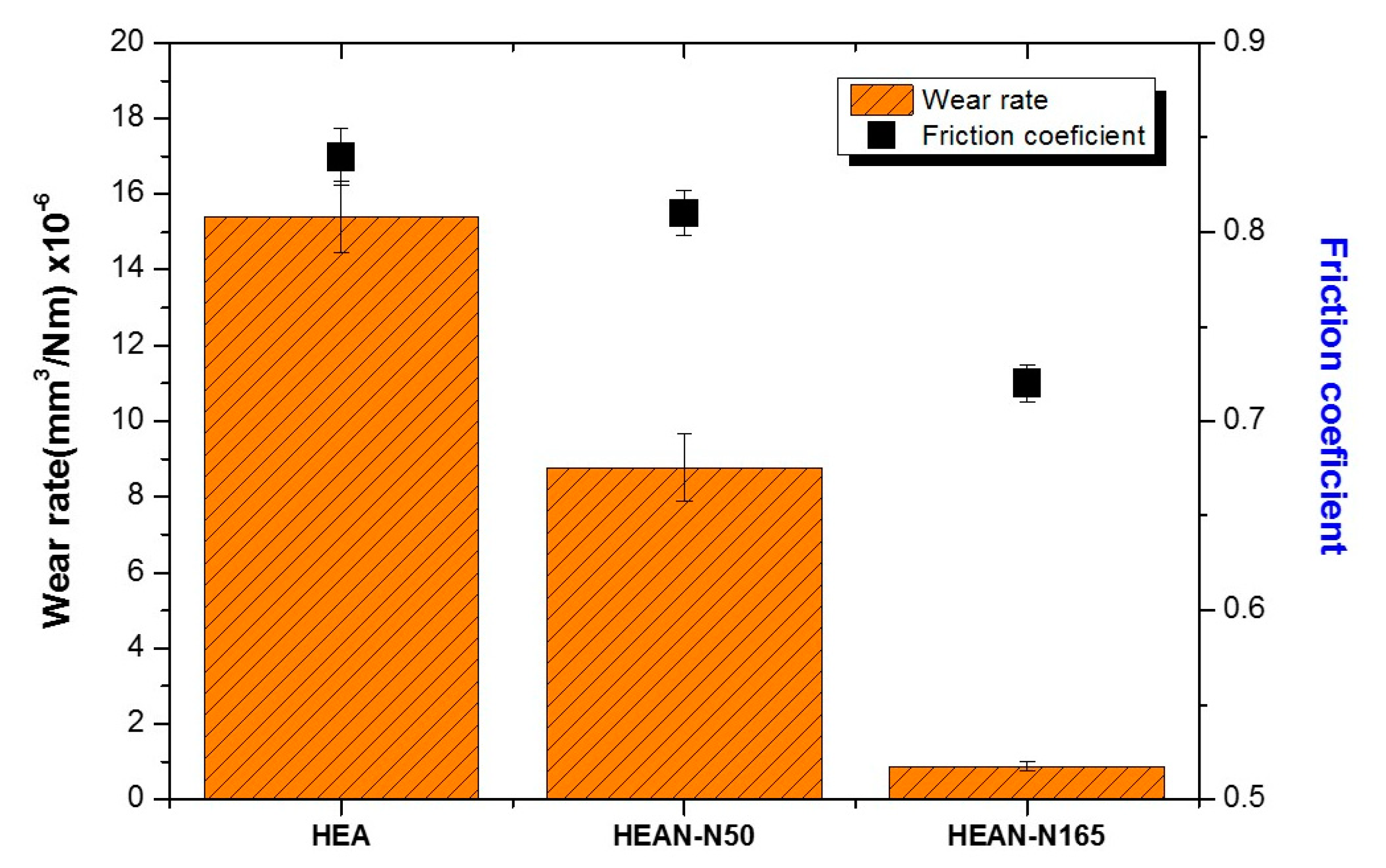 Coatings 11 00041 g006