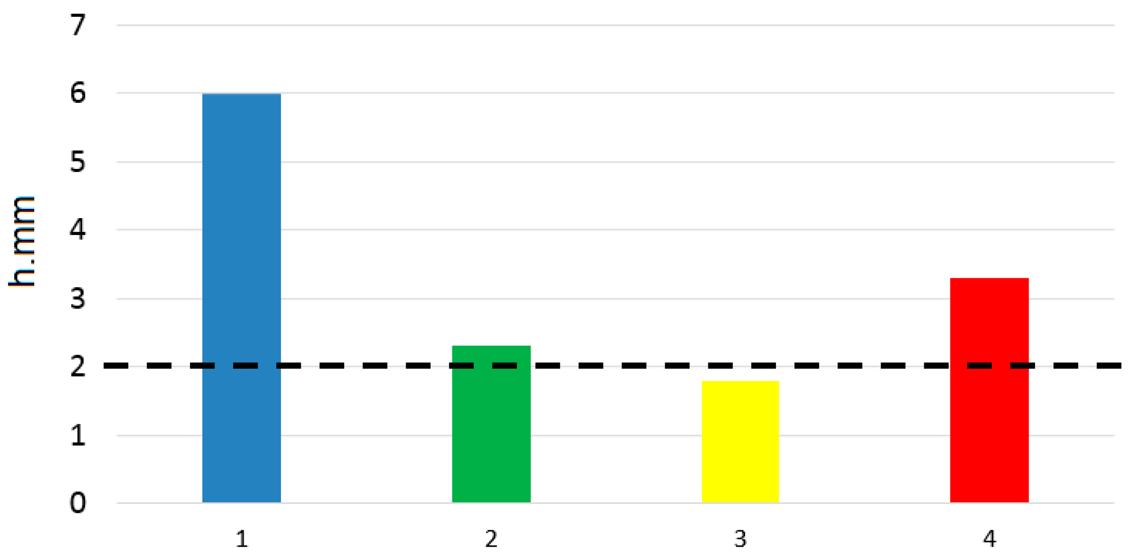 Coatings 11 00042 g009