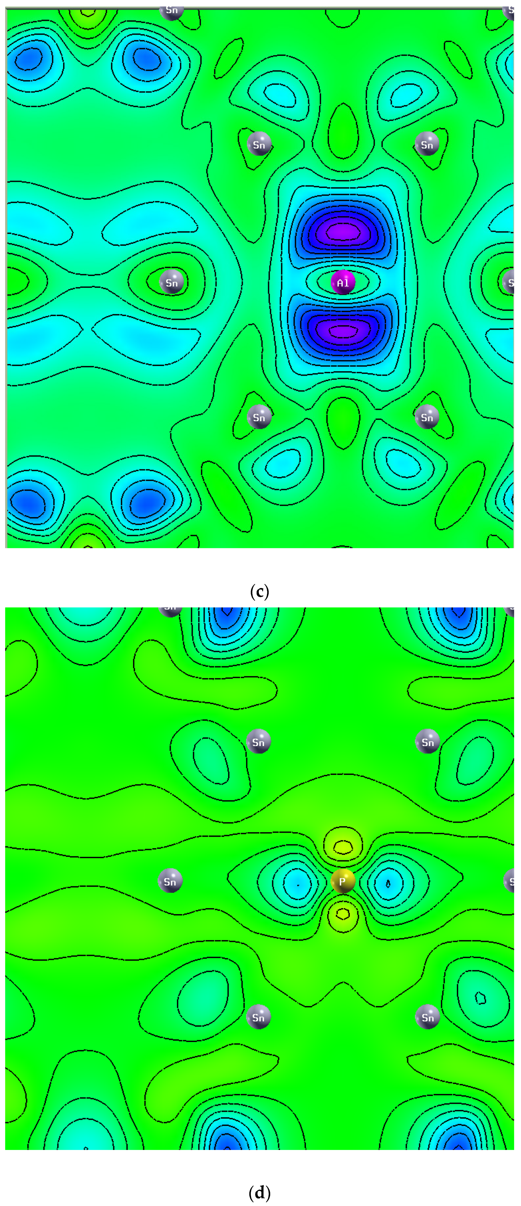 Coatings 11 00047 g008b Coatings 11 00047 g008b