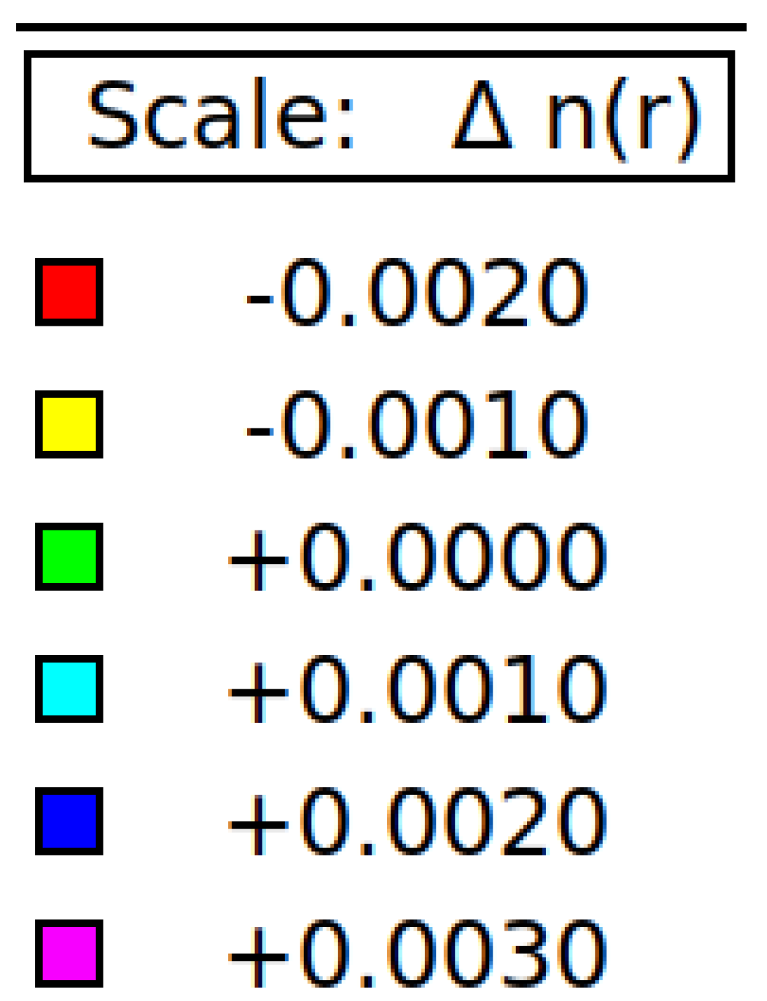 Coatings 11 00047 g008d Coatings 11 00047 g008d