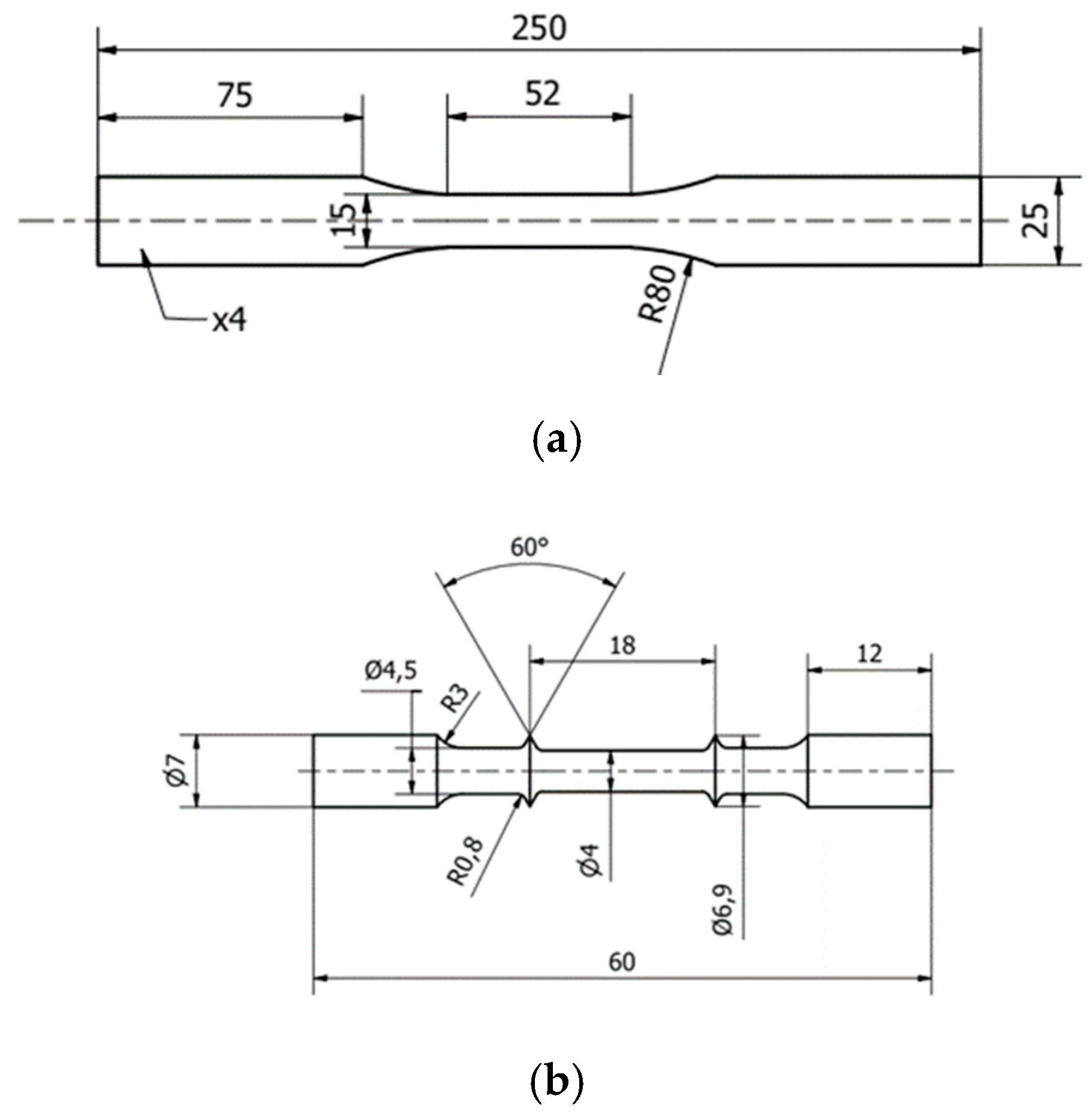 Coatings 11 00048 g001