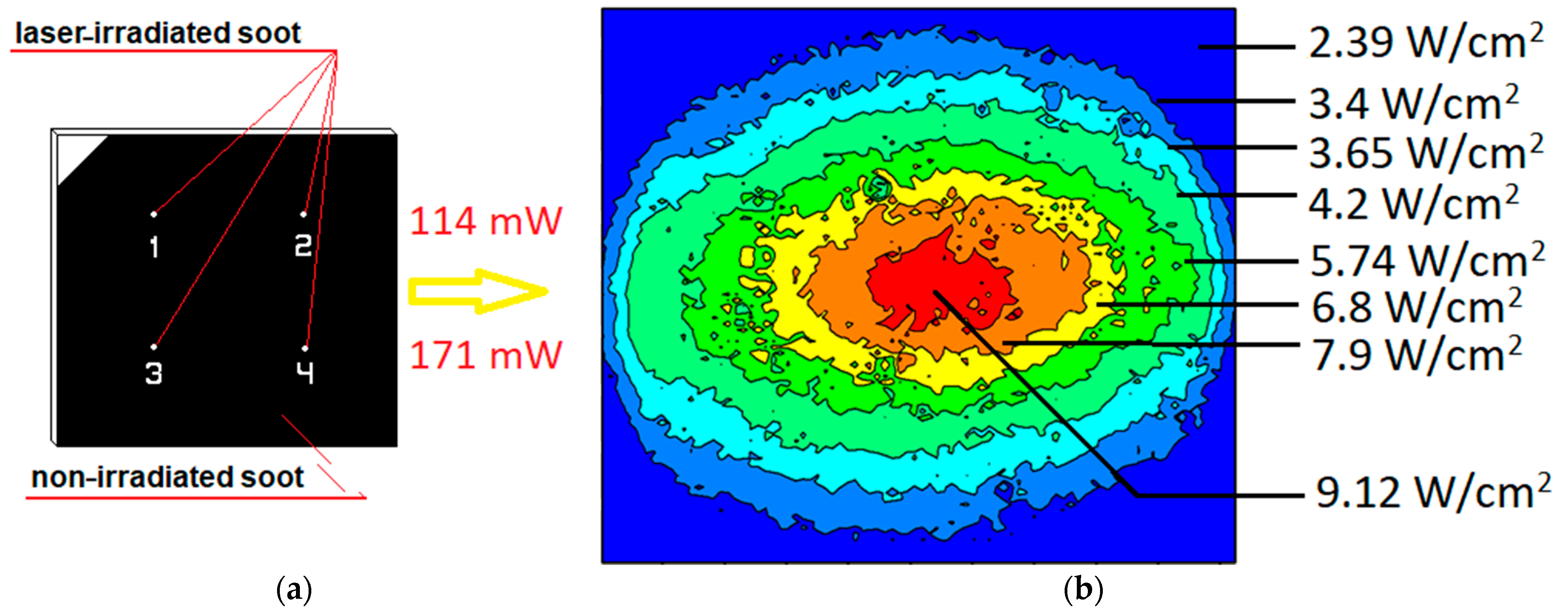 Coatings 11 00058 g002