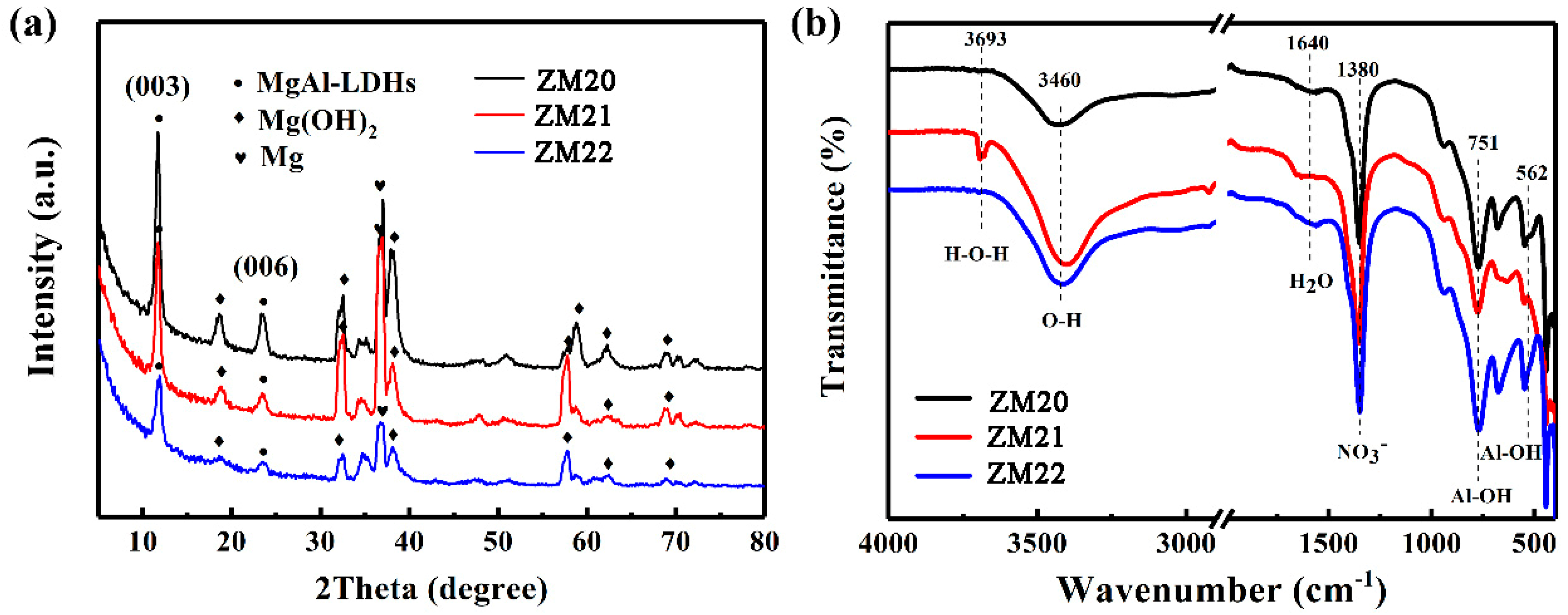Coatings 11 00059 g005