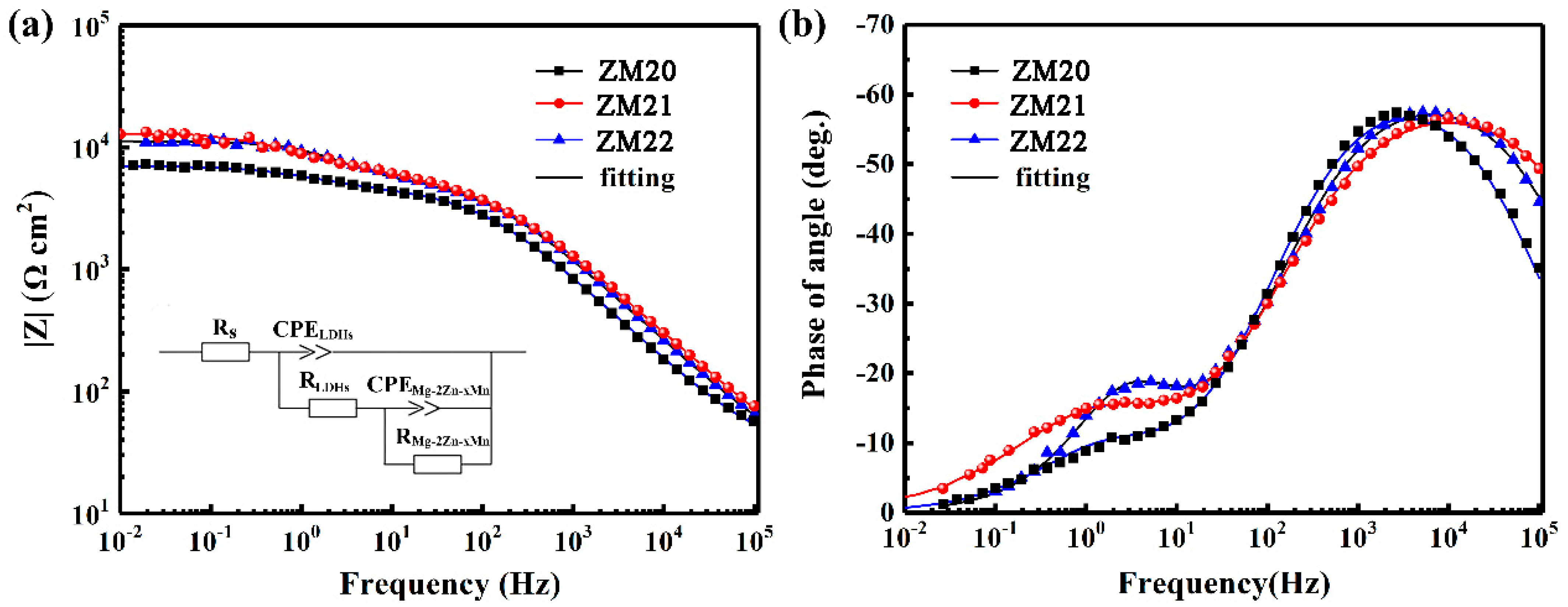 Coatings 11 00059 g007