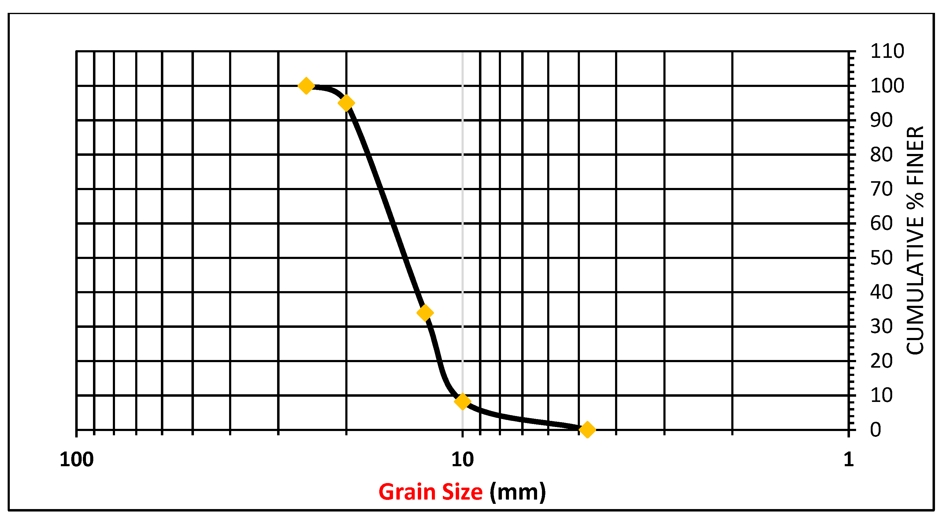 Coatings 11 00074 g002