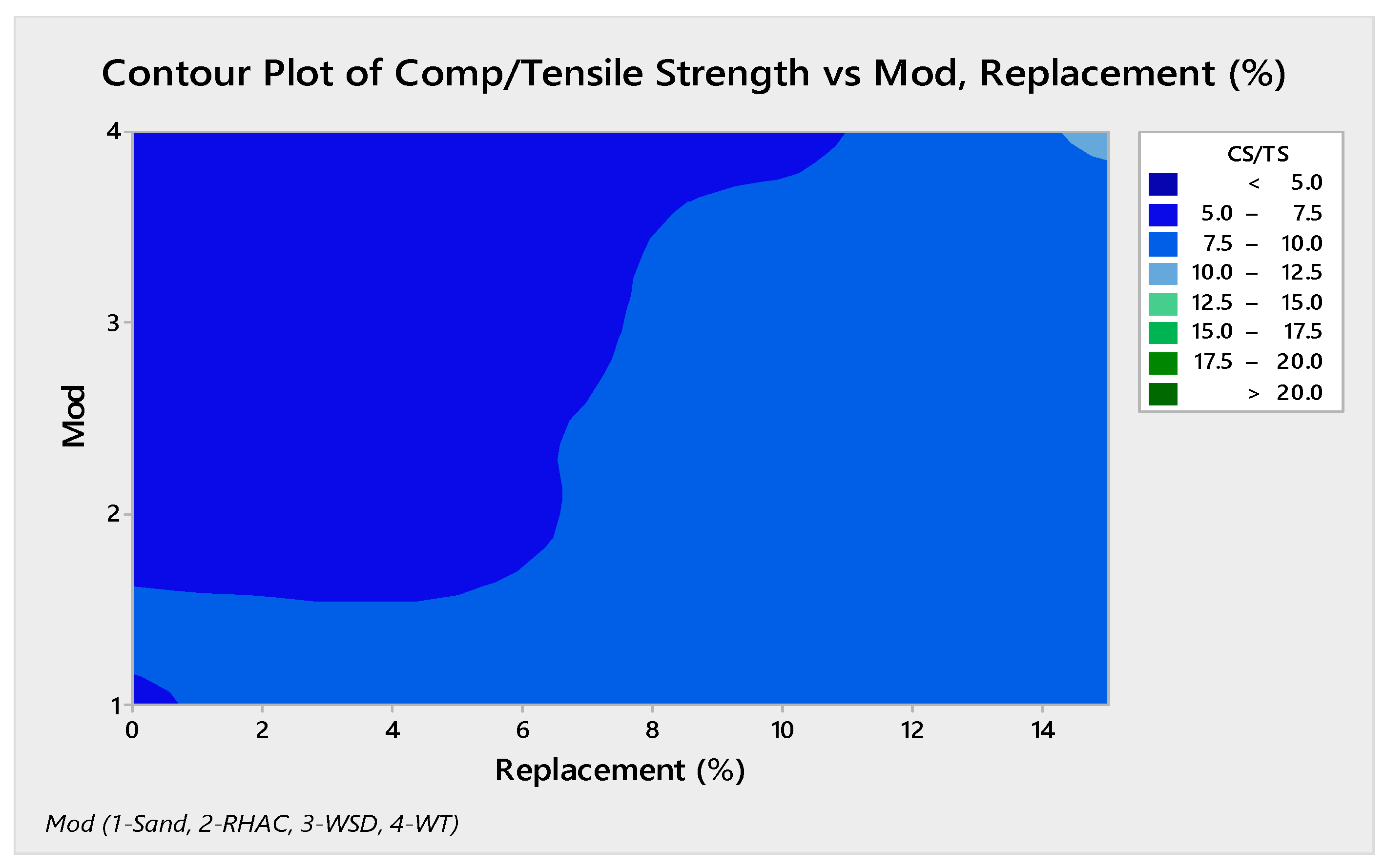 Coatings 11 00074 g005