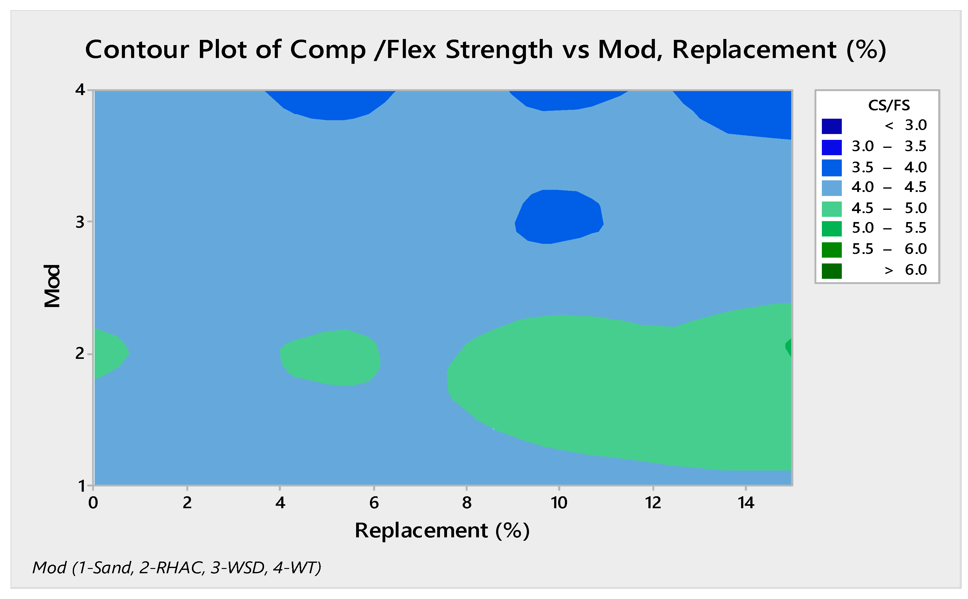 Coatings 11 00074 g007