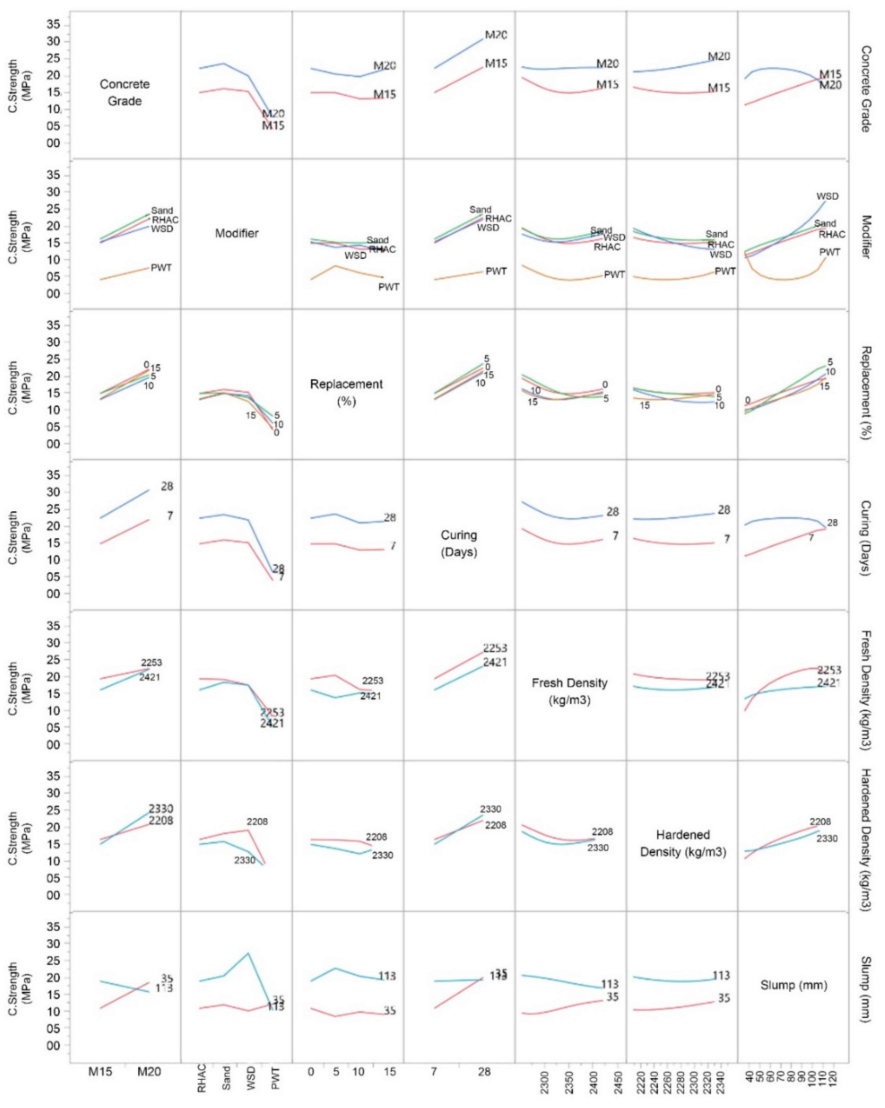 Coatings 11 00074 g010