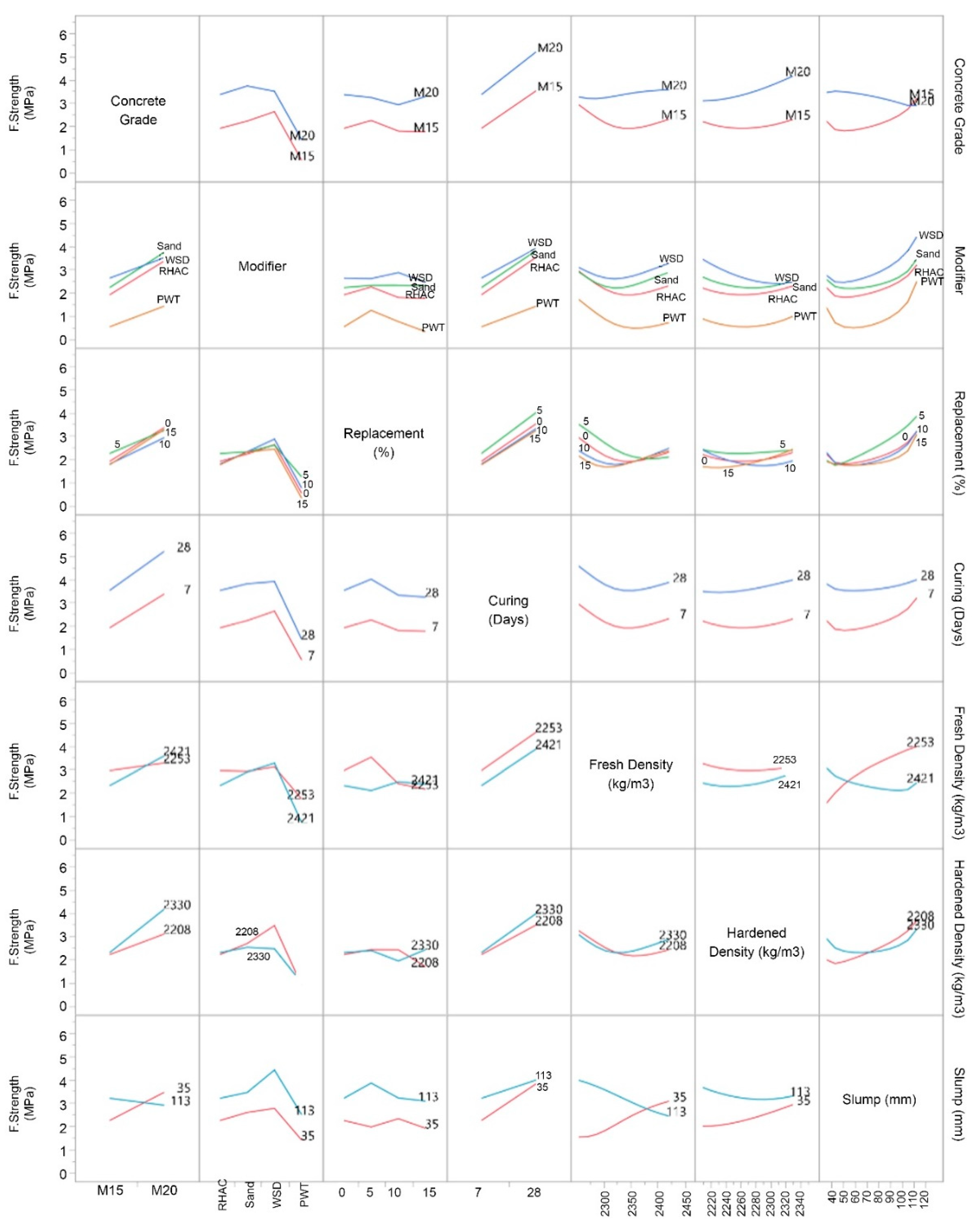 Coatings 11 00074 g012