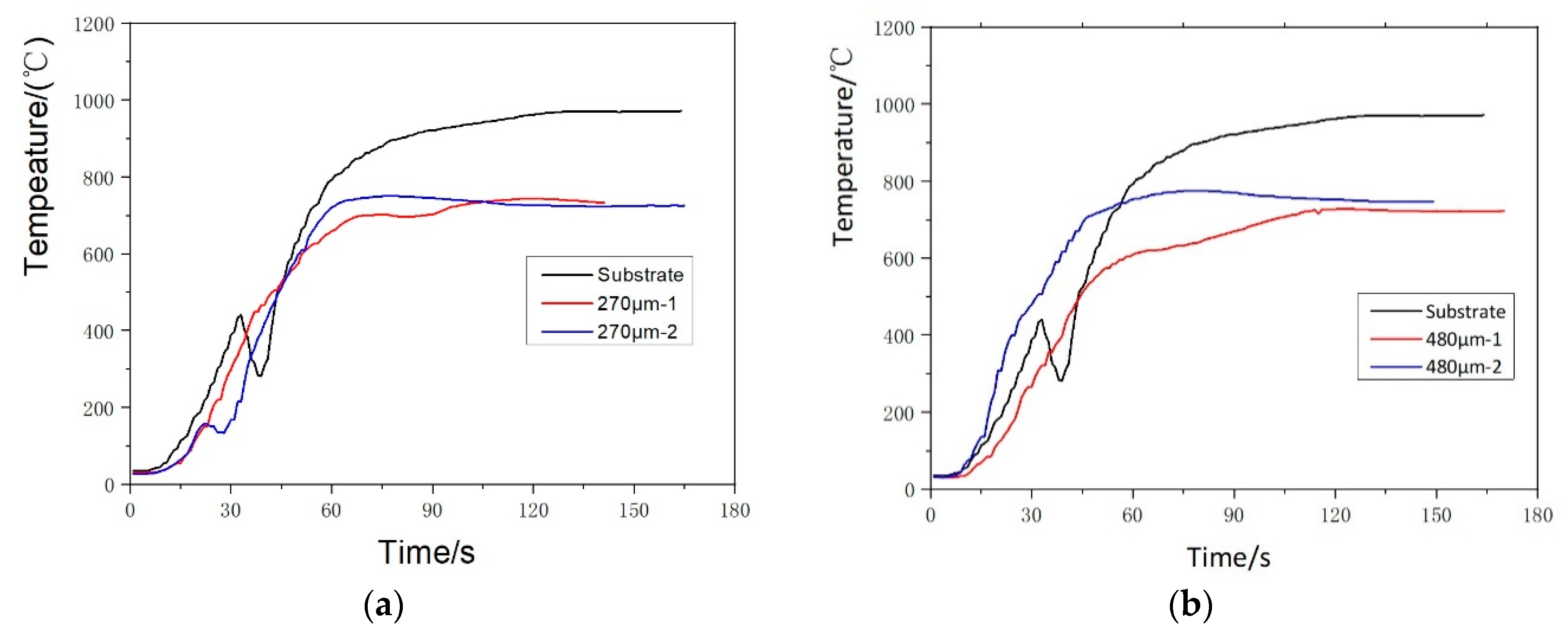 Coatings 11 00079 g006